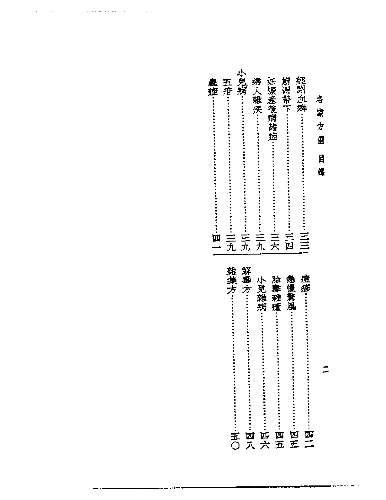 皇汉医学丛书12名家方选_第2页