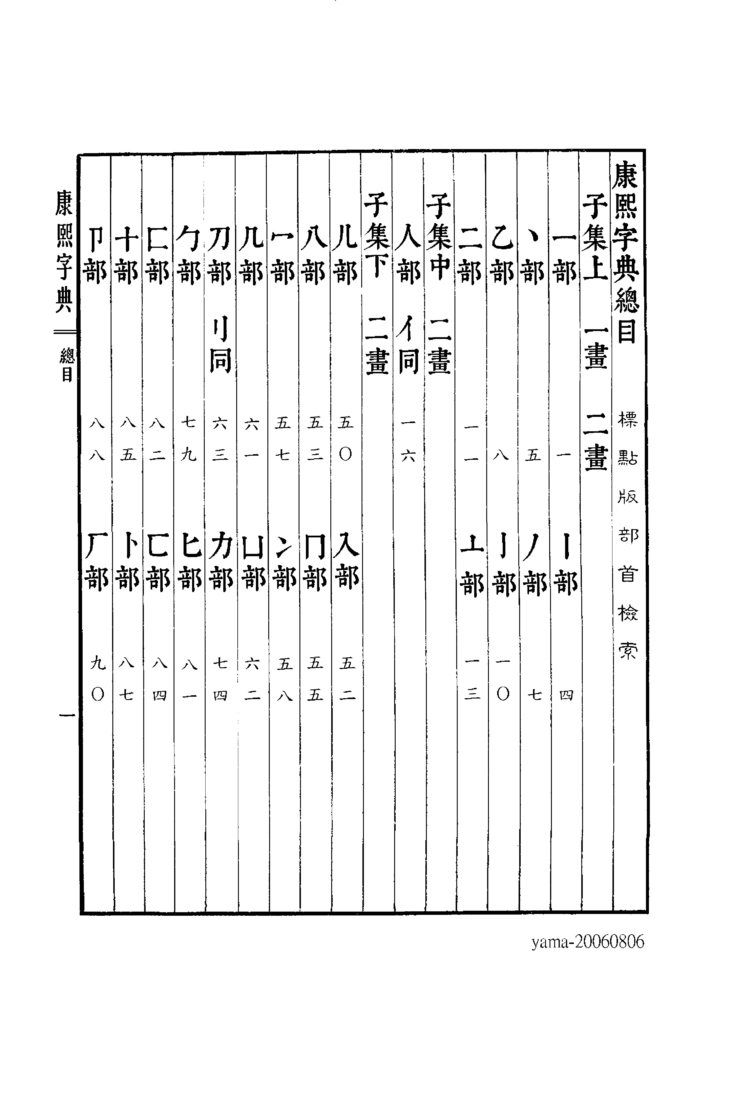 康熙字典--標點版-目錄_第1页