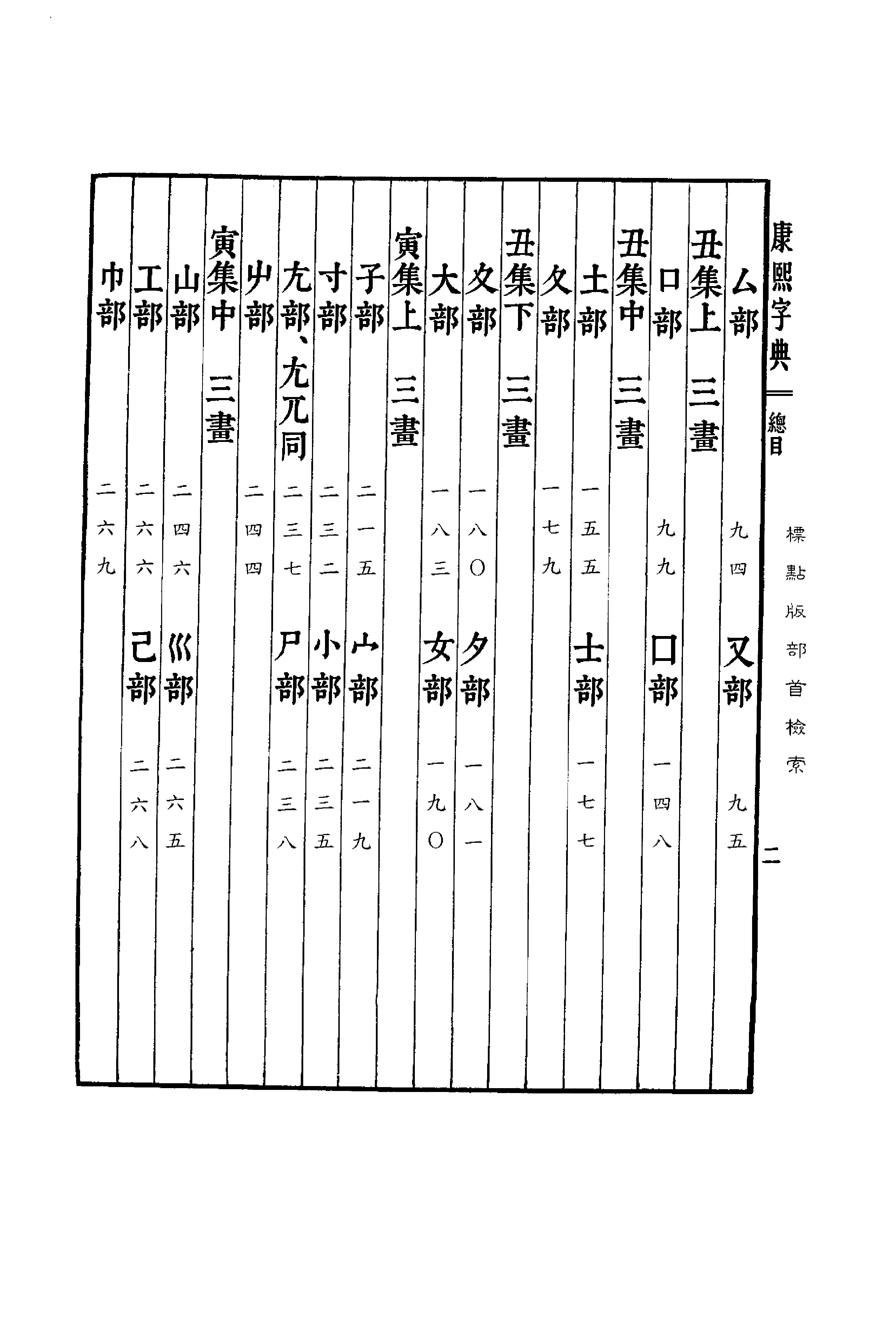 康熙字典--標點版-目錄_第2页