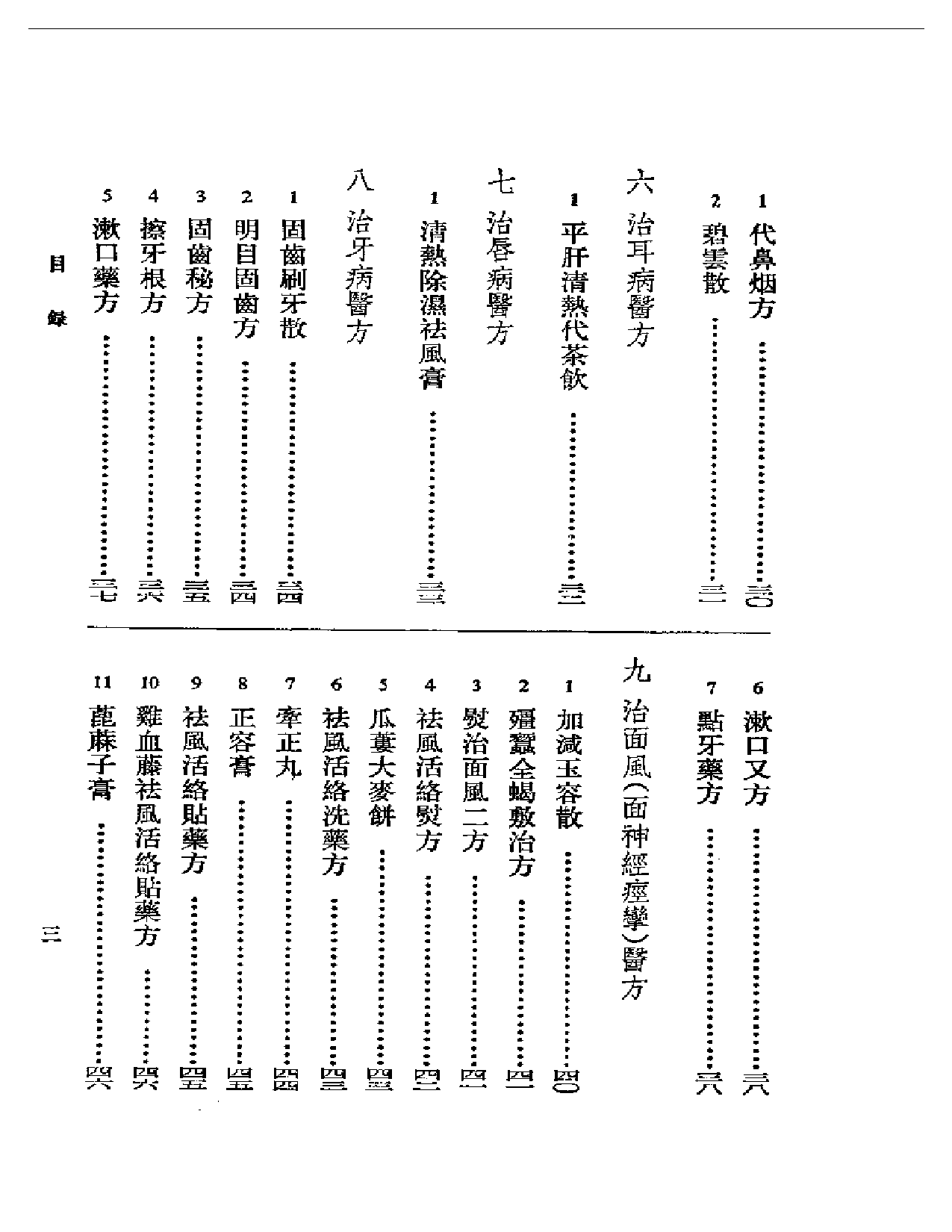 慈溪光绪医方选议_第3页