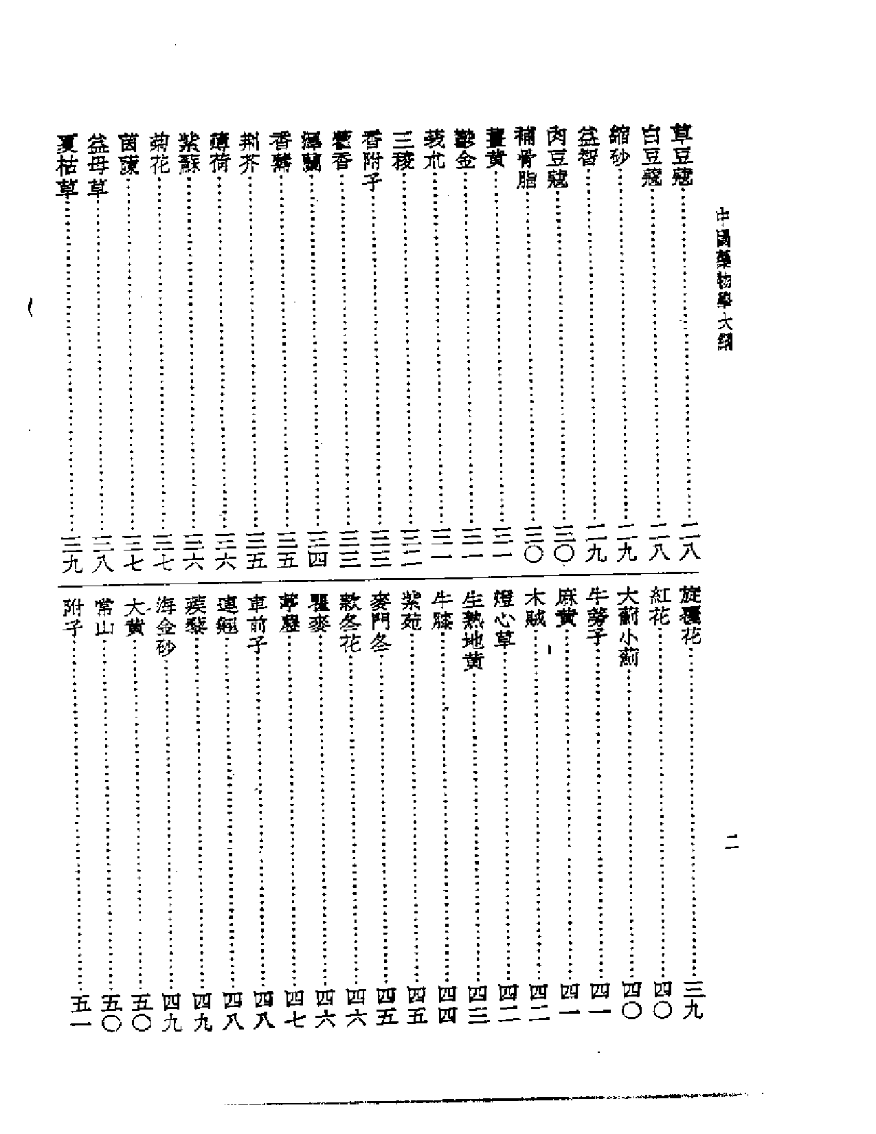 皇汉医学丛书14中国药物学大纲_第2页