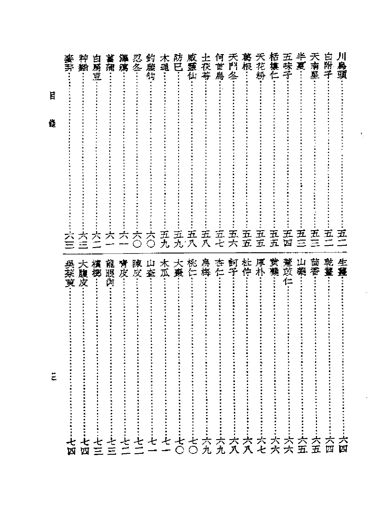 皇汉医学丛书14中国药物学大纲_第3页