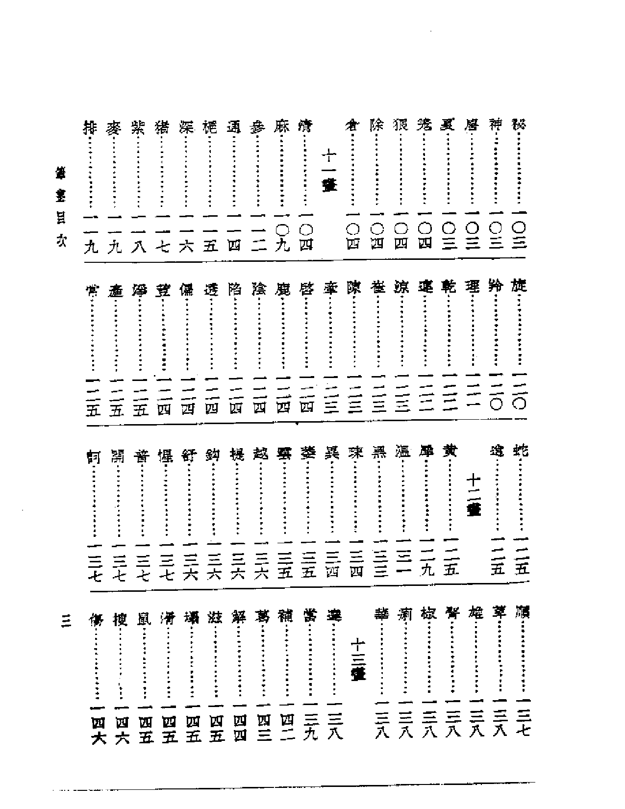 皇汉医学丛书11方剂辞典_第3页