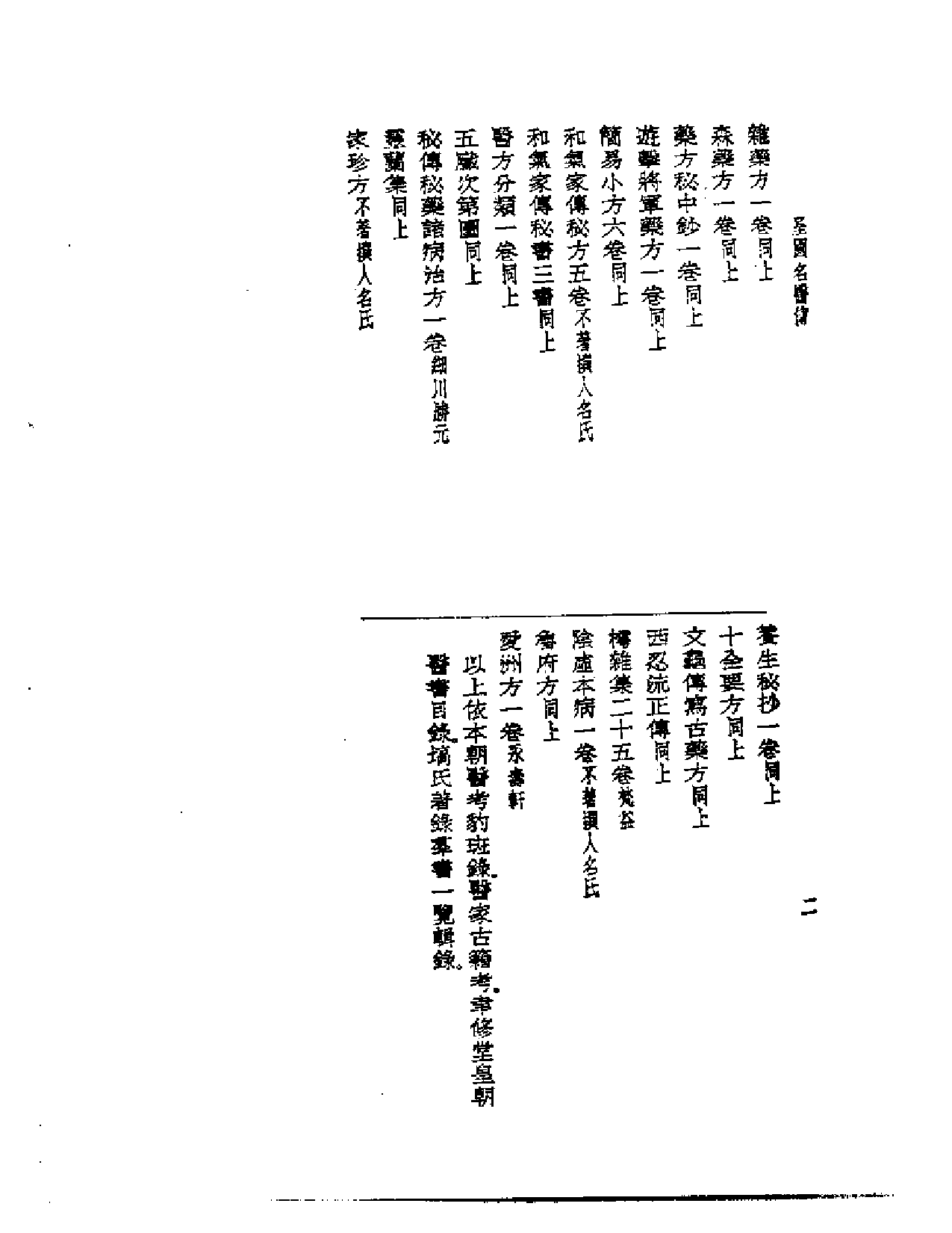 皇汉医学丛书02皇国名医传_第2页