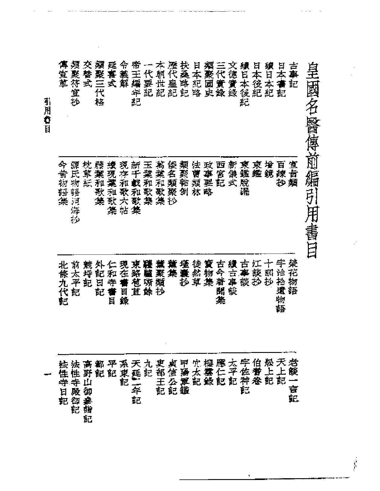 皇汉医学丛书02皇国名医传_第3页