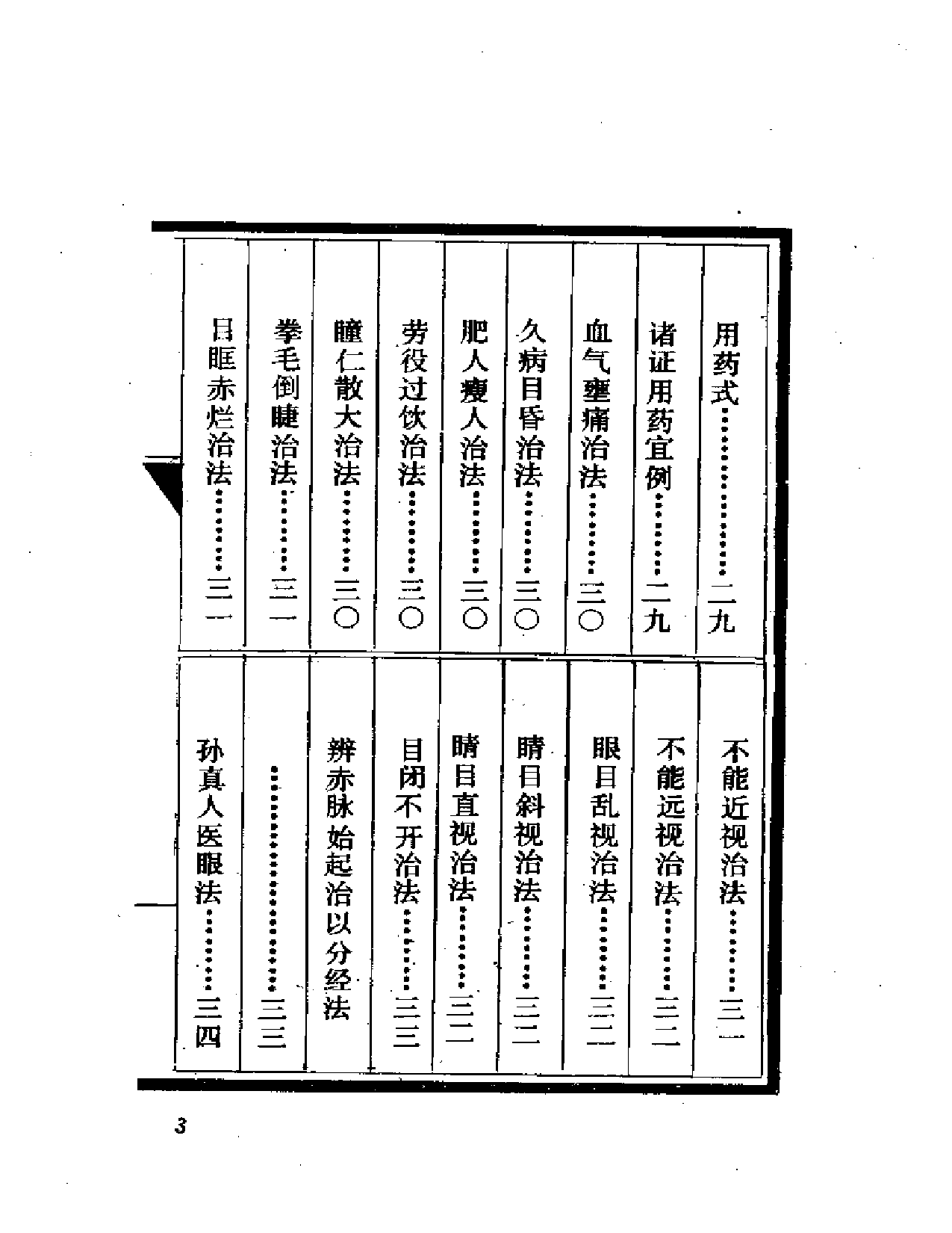 中医珍本丛书  秘传眼科七十二症全书_第3页