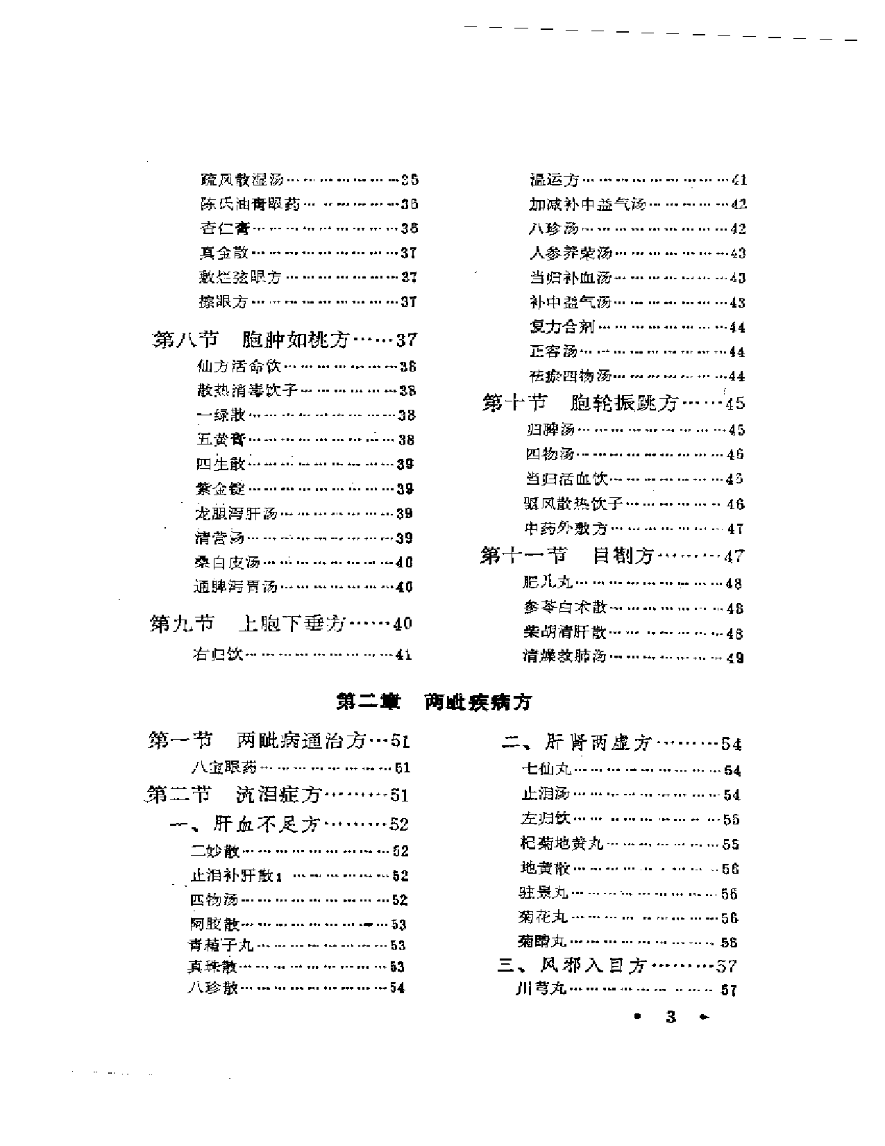 五官科病实用方_第3页