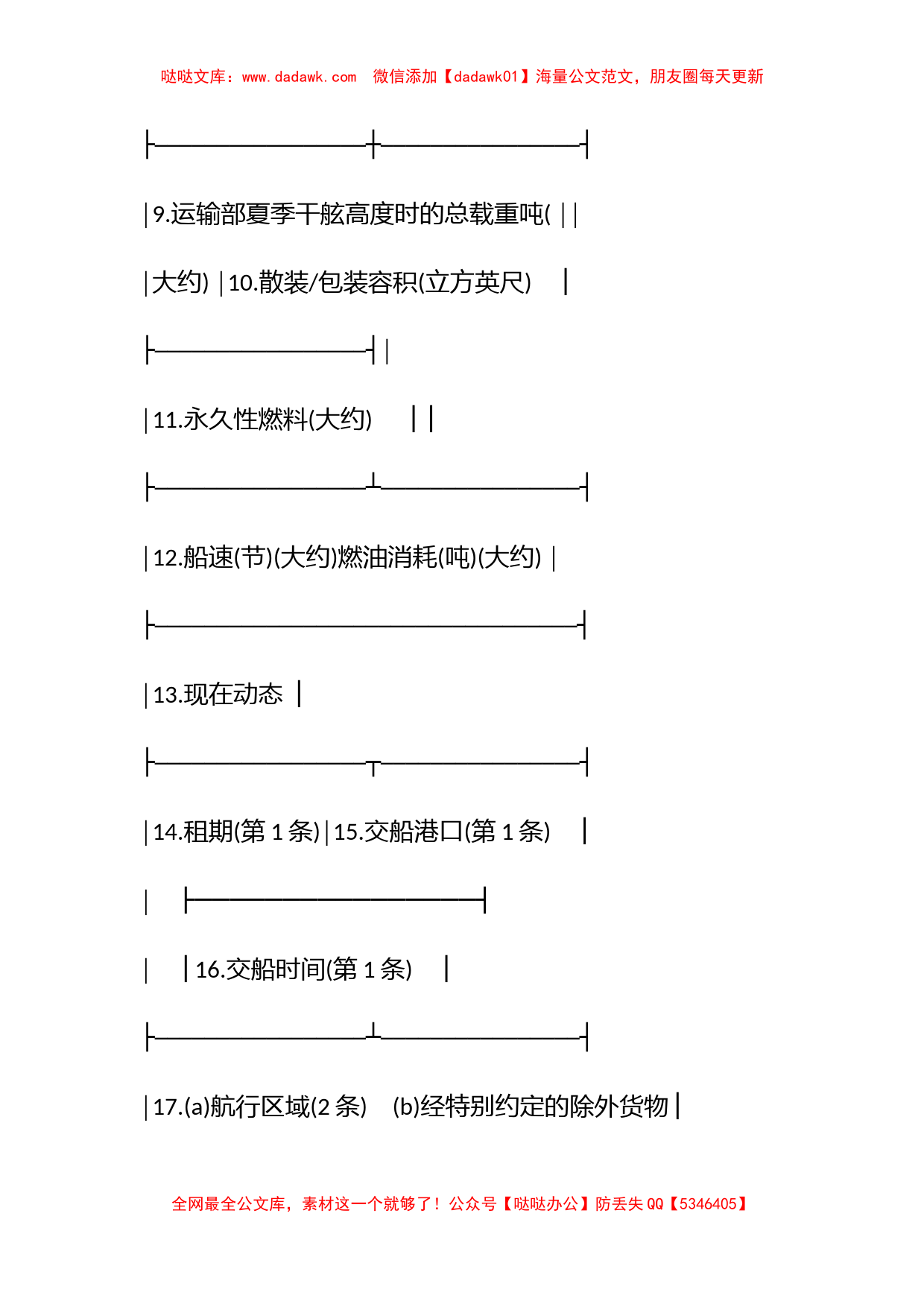 波尔太摩格式定期租船合同_第2页