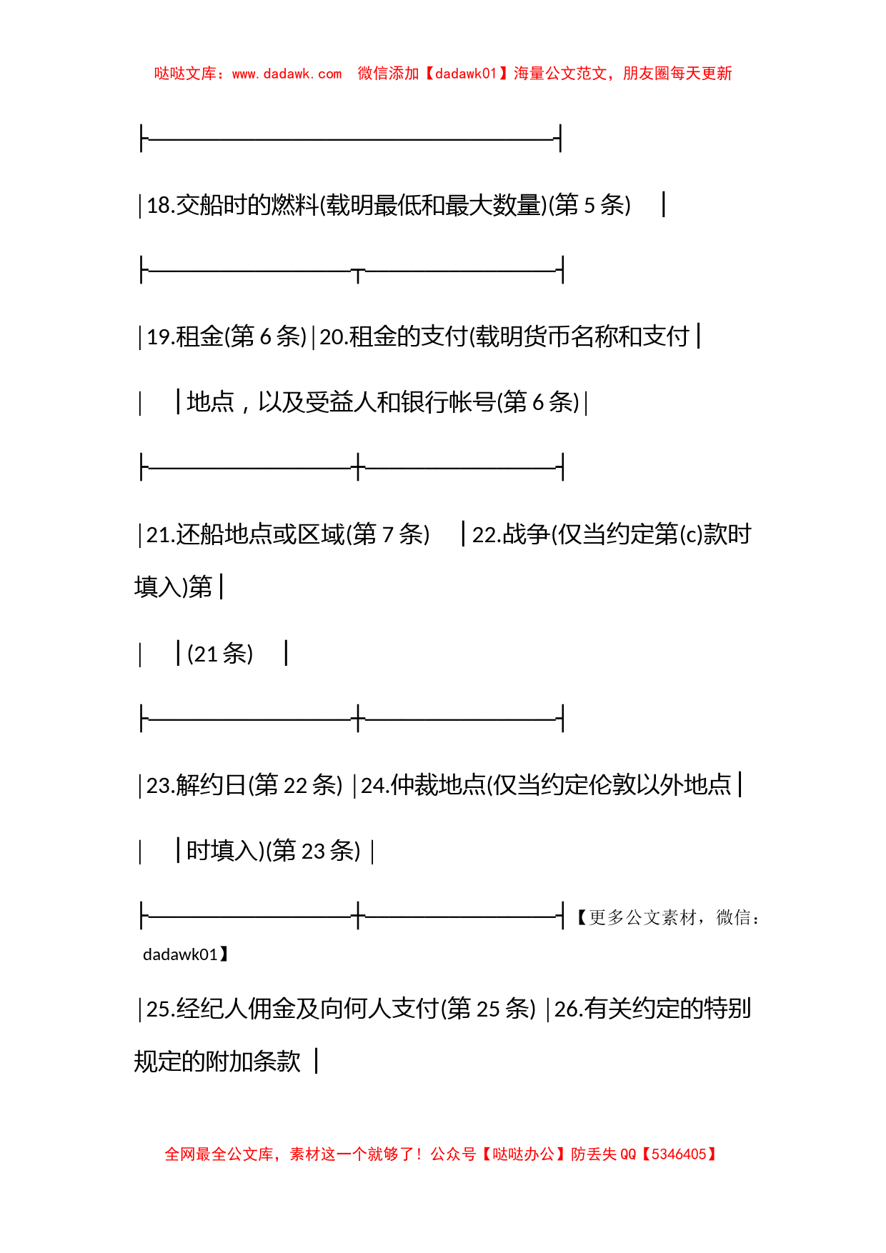 波尔太摩格式定期租船合同_第3页