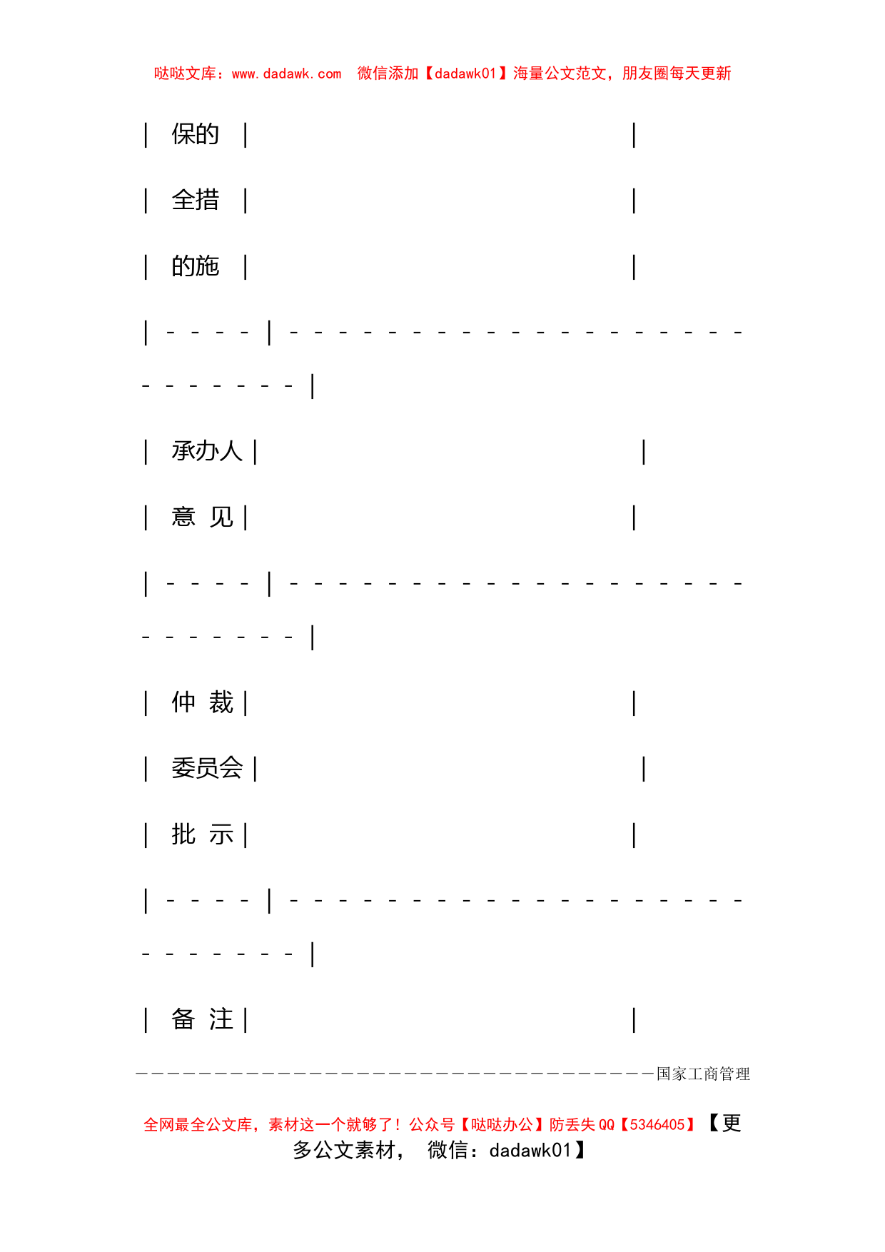 工商行政管理局经济合同仲裁委员会保全措施审批表_第2页