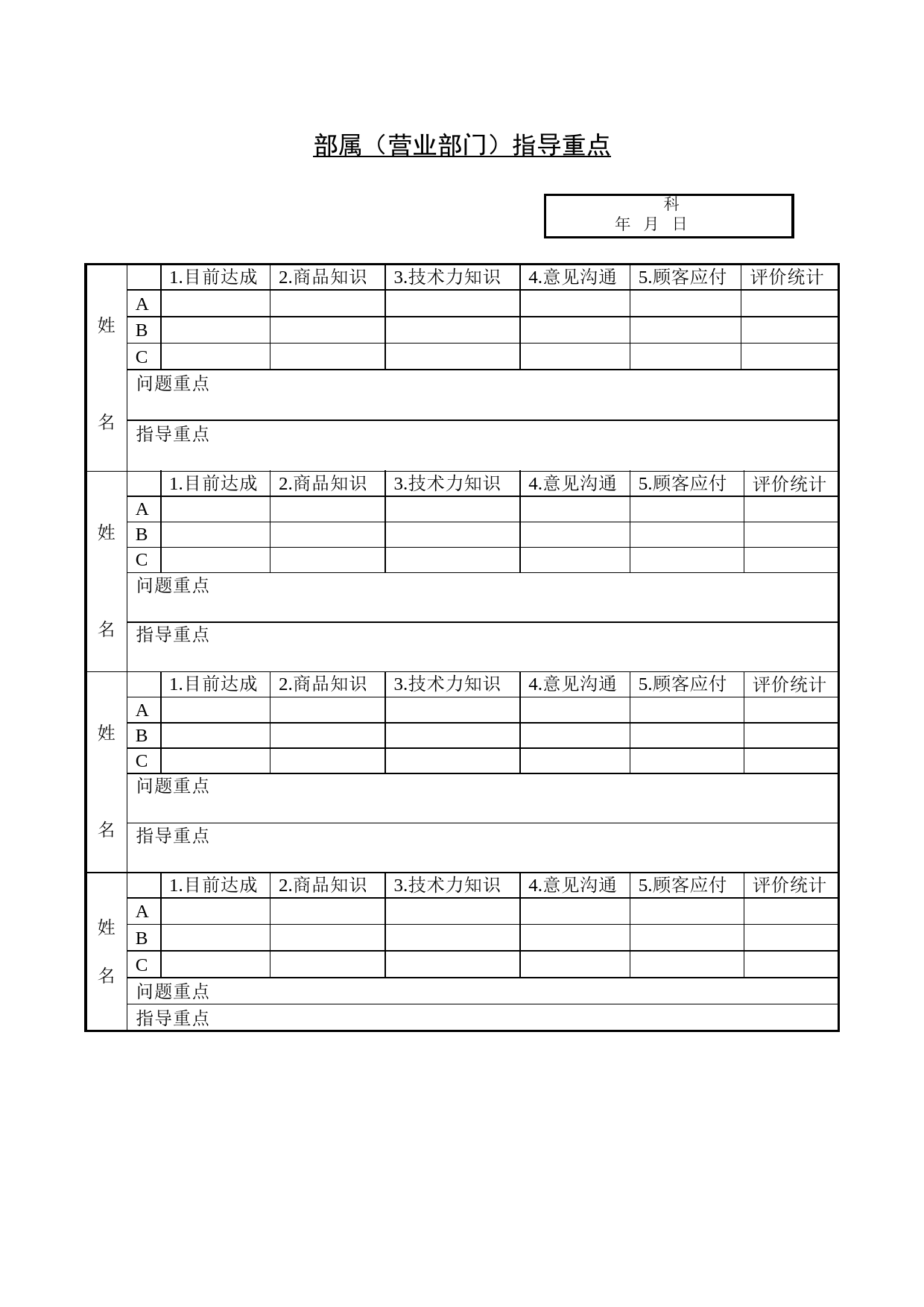 部属（营业部门）指导重点_第1页