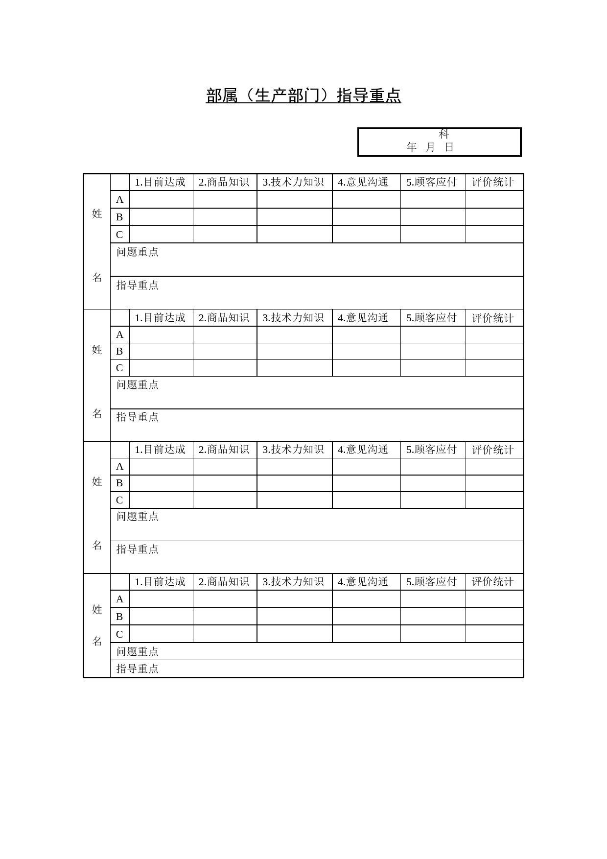 部属（生产部门）指导重点_第1页