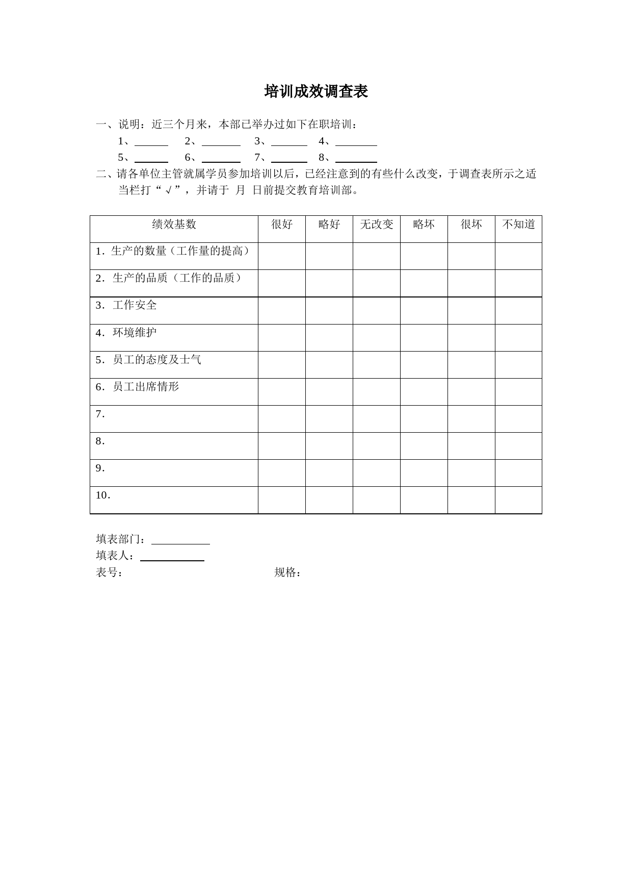 培训成效调查表_第1页