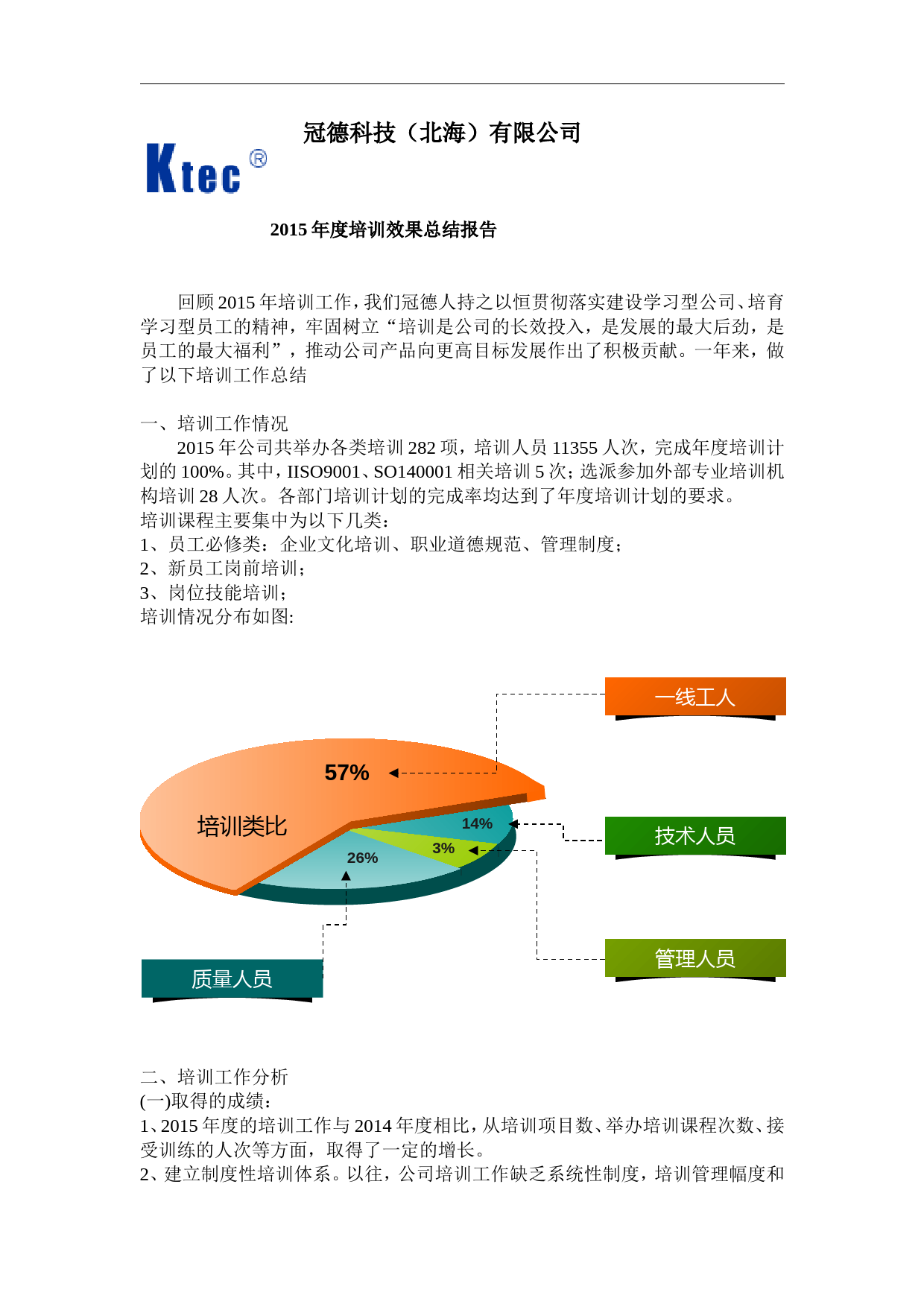 培训效果总结报告_第1页