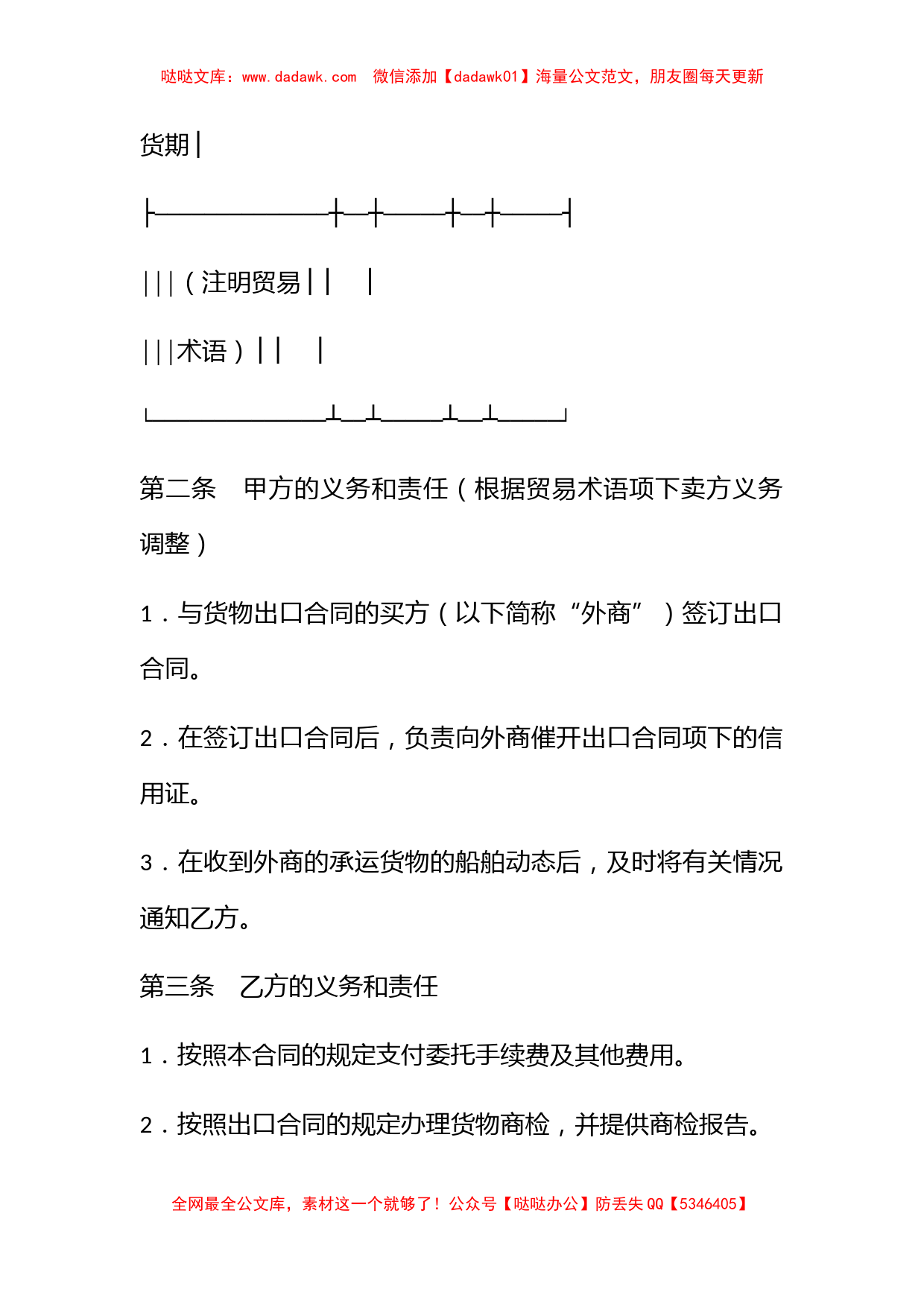 货物出口委托合同_第2页