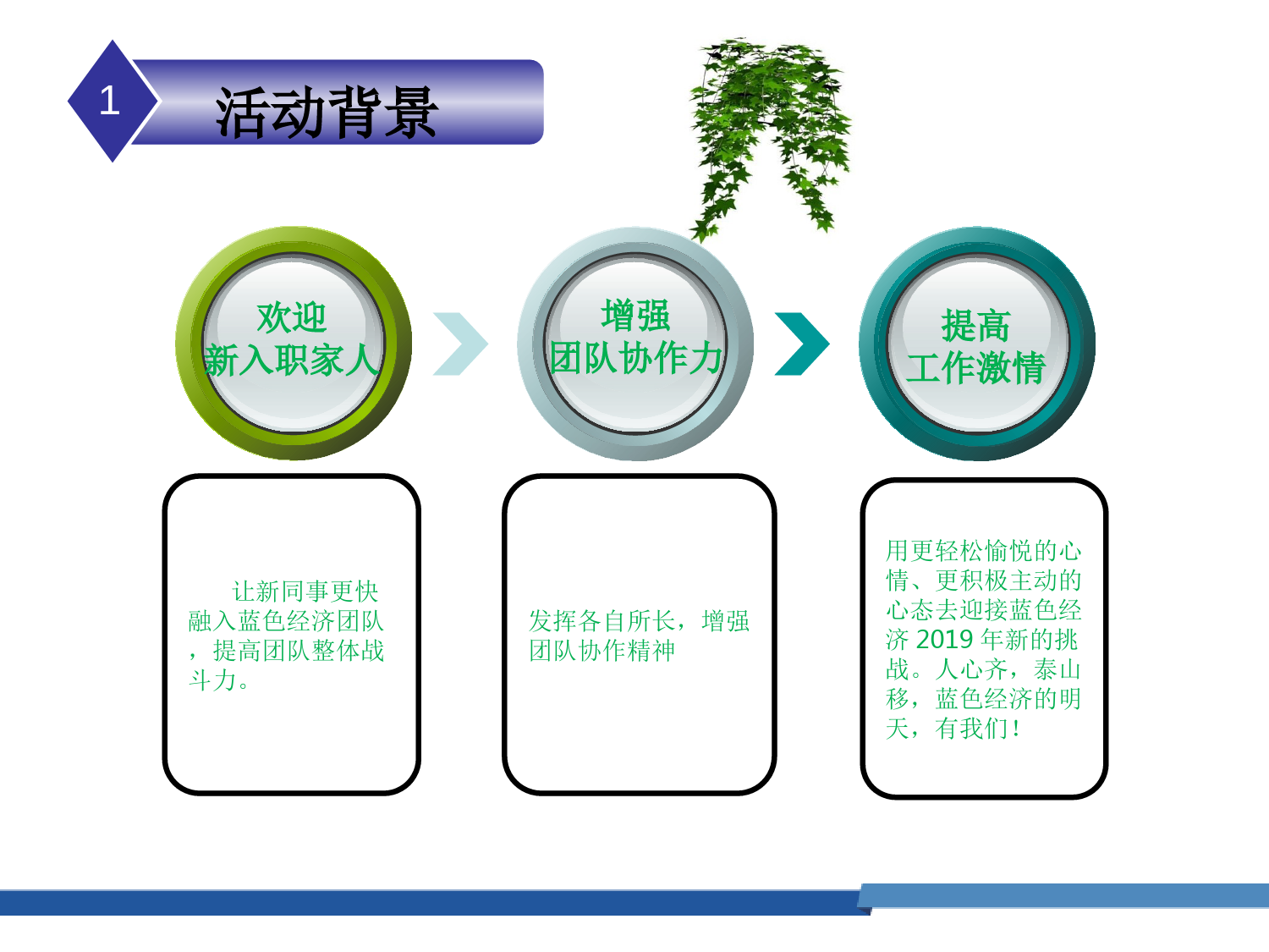 公司春游策划方案_第2页