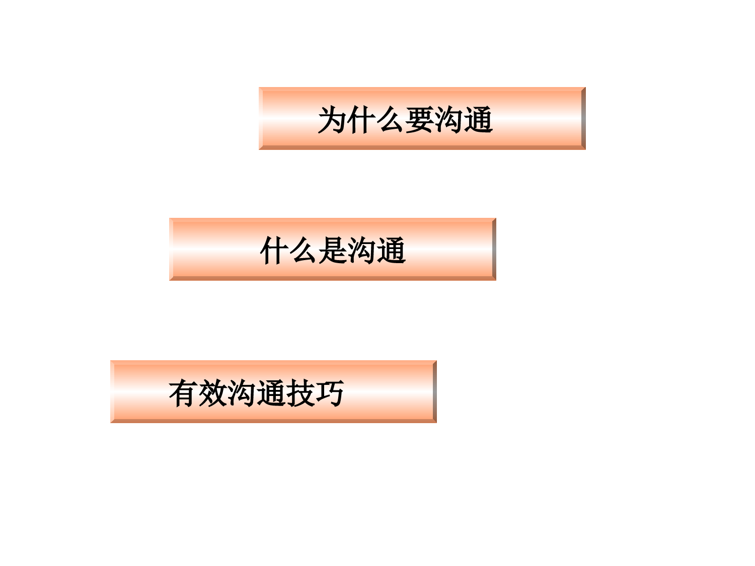 3-人际沟通技巧07_第2页