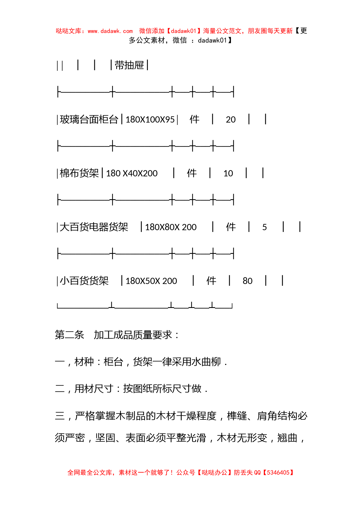 加工承揽合同（2）_第2页