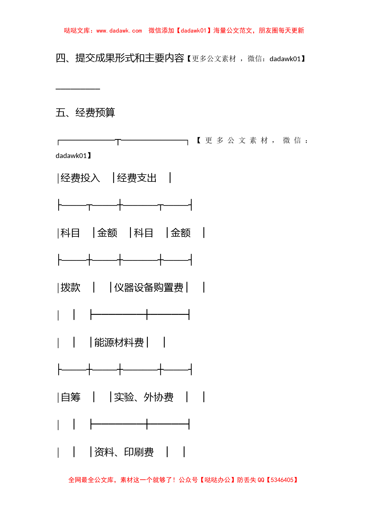 学院科研项目合同书_第3页