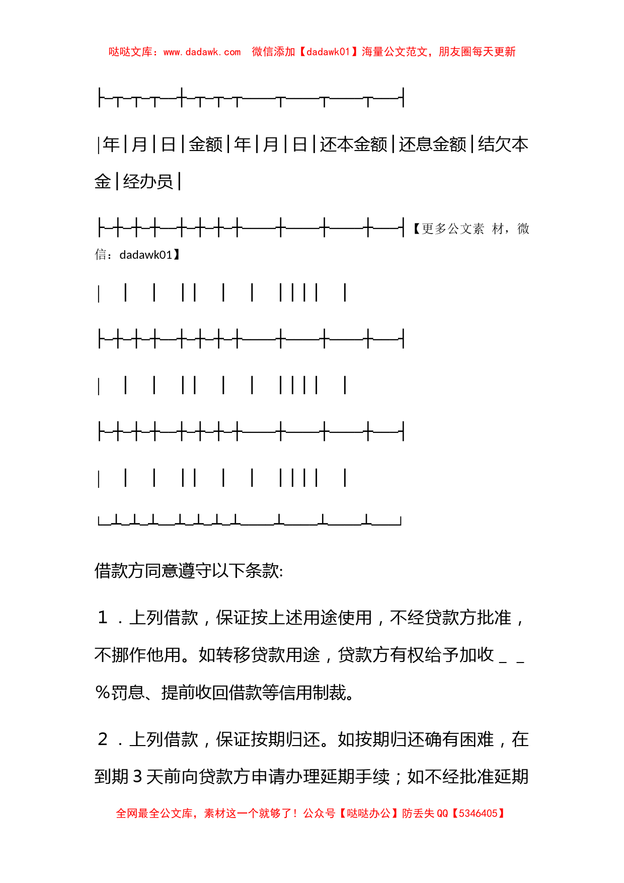 中国农业银行信用借款合同_第2页