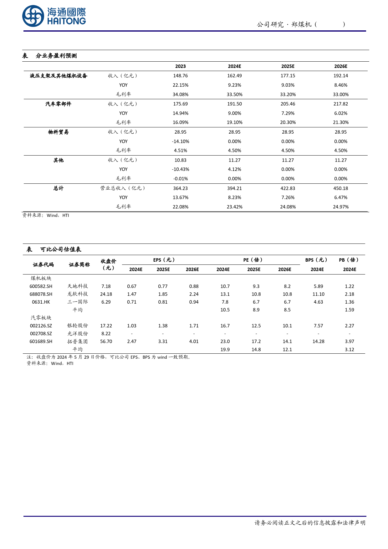 郑煤机-601717.SH-公司季报点评：煤机板块迈入新阶段，汽零转型初见成效-20240530-海通国际-11页_第2页