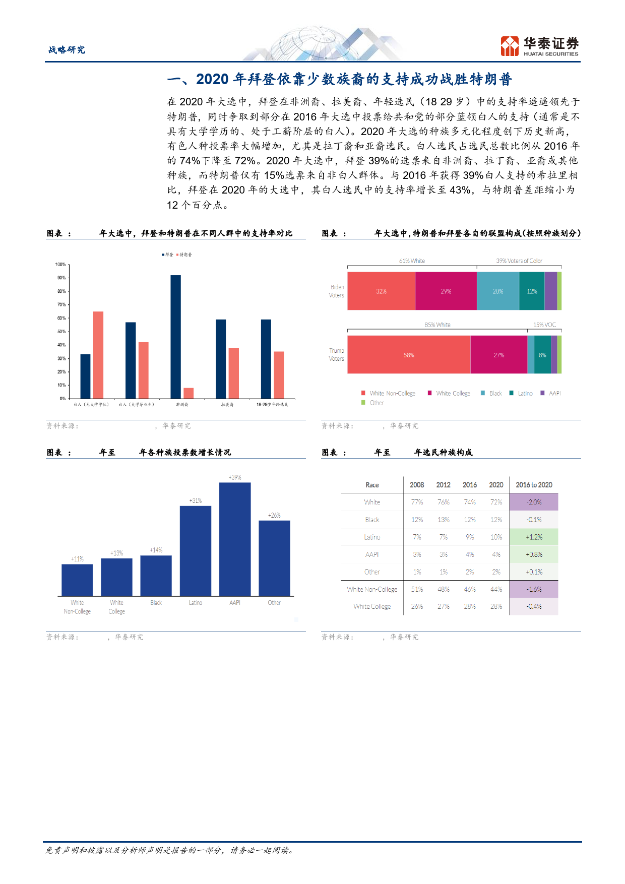 战略专题研究：拜登2020年胜选联盟或面临一定分化-240711-华泰证券-15页_第3页