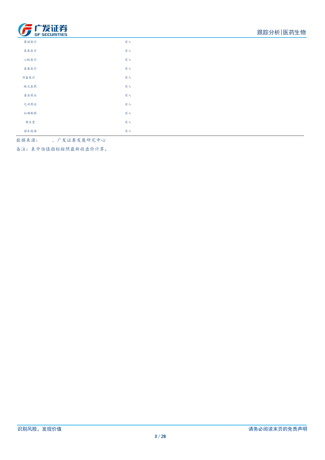 医药生物行业：关注医疗设备更新带来的投资机会-240624-广发证券-28页_第3页