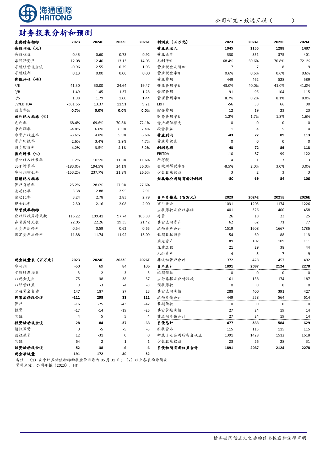 致远互联-688369.SH-公司年报点评：24Q1业绩边际改善，聚焦效益化增长-20240616-海通国际-11ye1_第3页