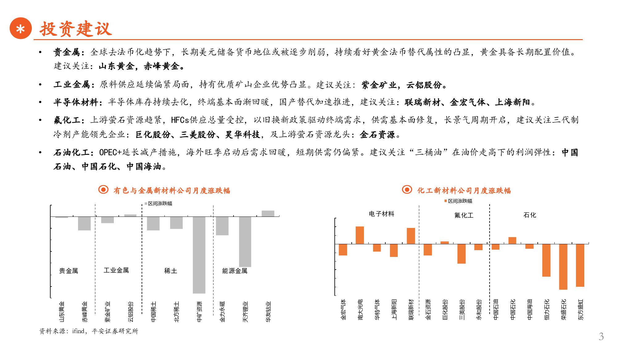 月酝知风之有色与新材料产业行业-2024年5月报：紧抓本轮大宗品供应周期-240616-平安证券-28页_第3页