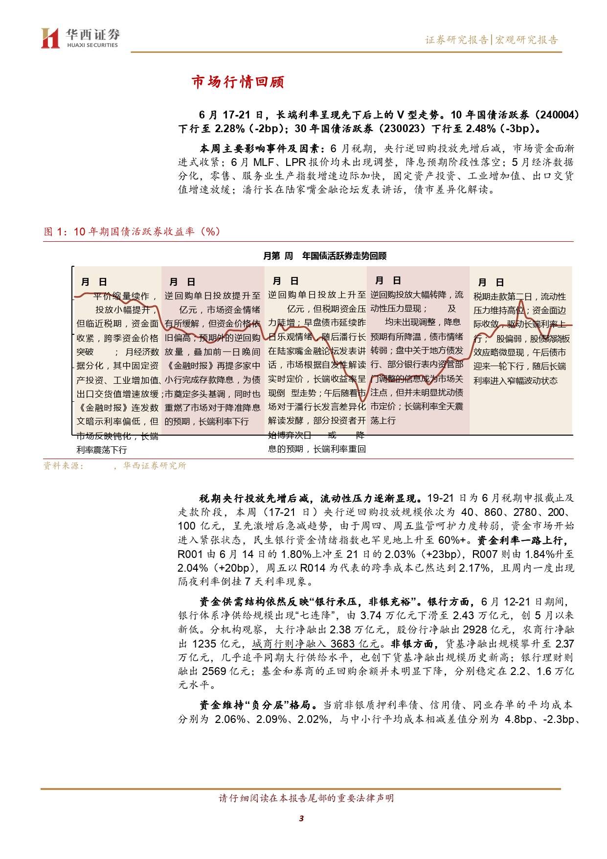 寻找债市新定价锚-240623-华西证券-22页_第3页