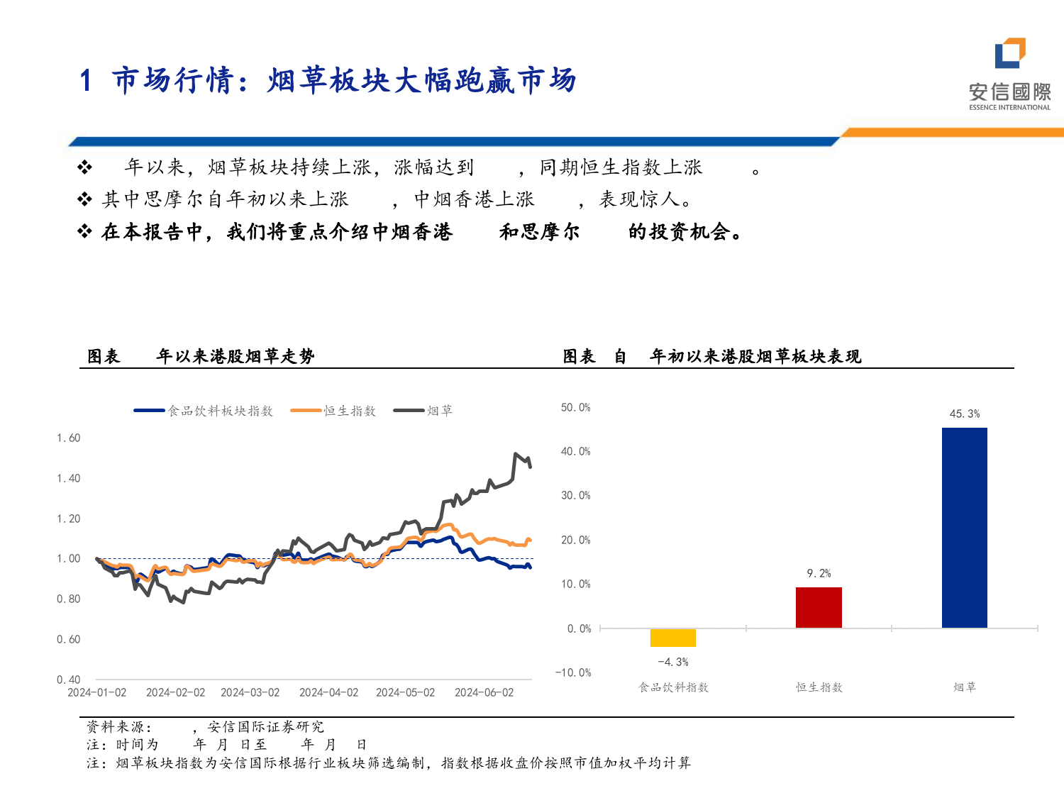 烟草行业：烟草板块大幅跑赢市场-240627-安信国际-29页_第2页