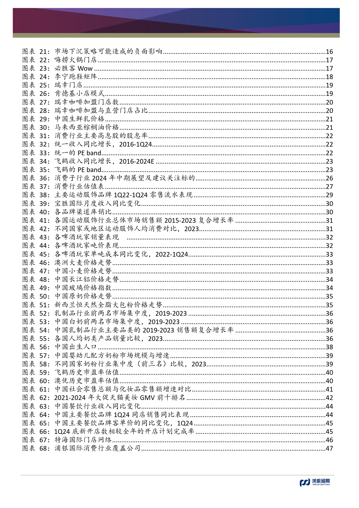 消费行业2024年中期展望：期待政策释放驱动内需边际改善-240614-浦银国际-49页_第3页