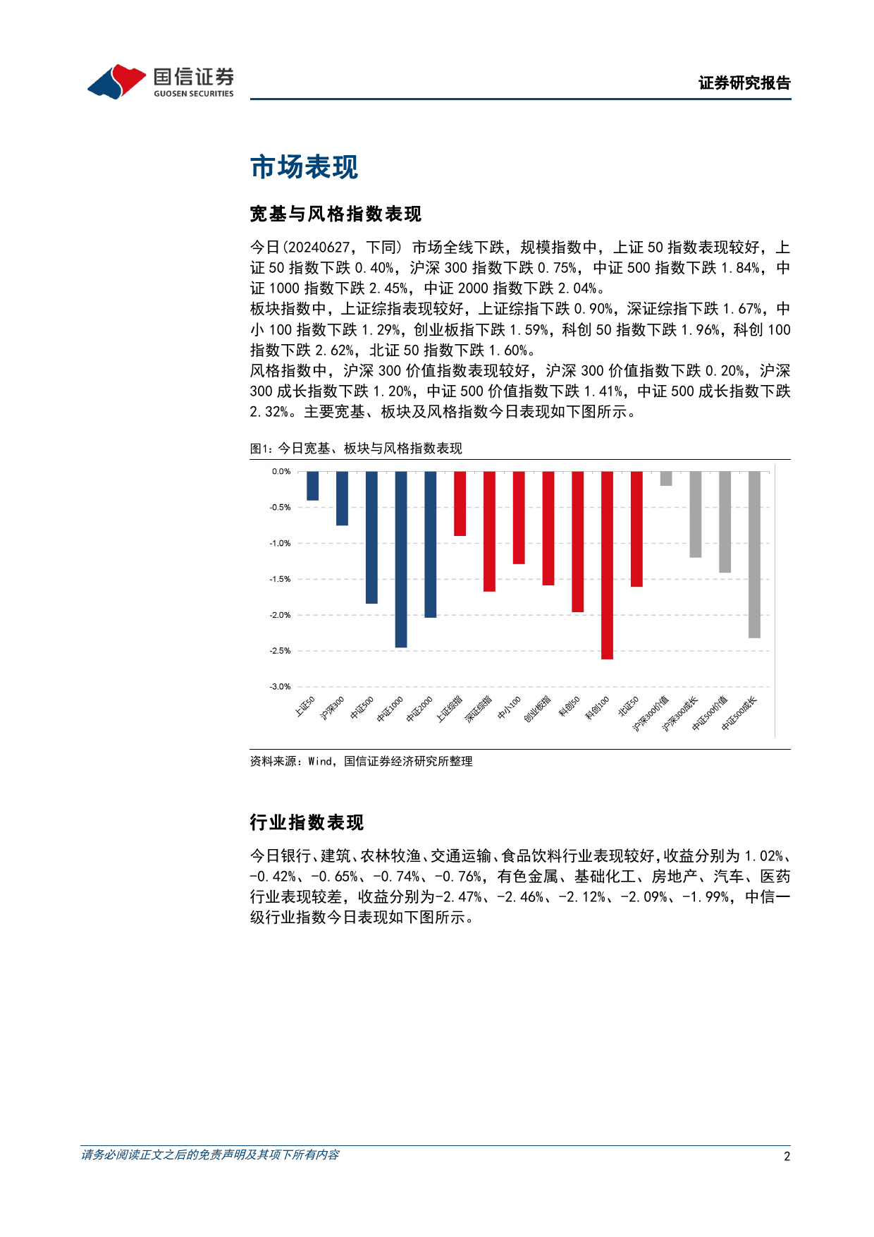 金融工程：主要指数普跌，银行股逆市走强-240627-国信证券-15页_第2页