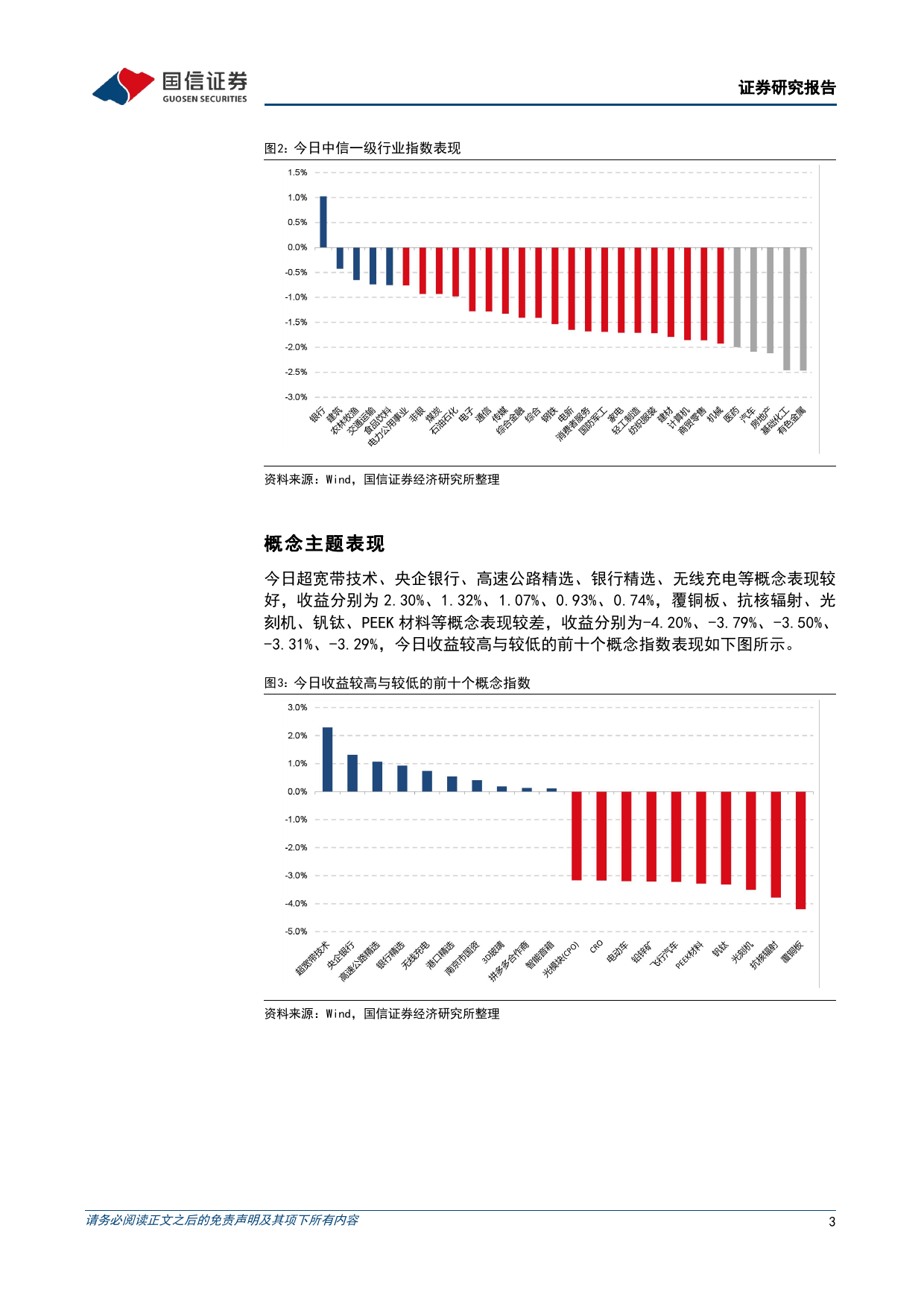 金融工程：主要指数普跌，银行股逆市走强-240627-国信证券-15页_第3页