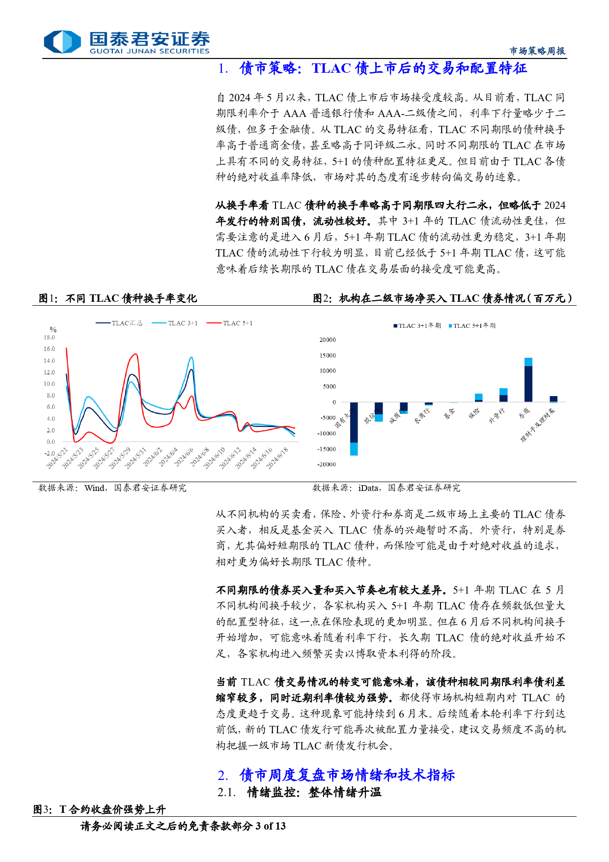 微观结构跟踪：TLAC债上市后的交易和配置特征-240625-国泰君安-13页_第3页