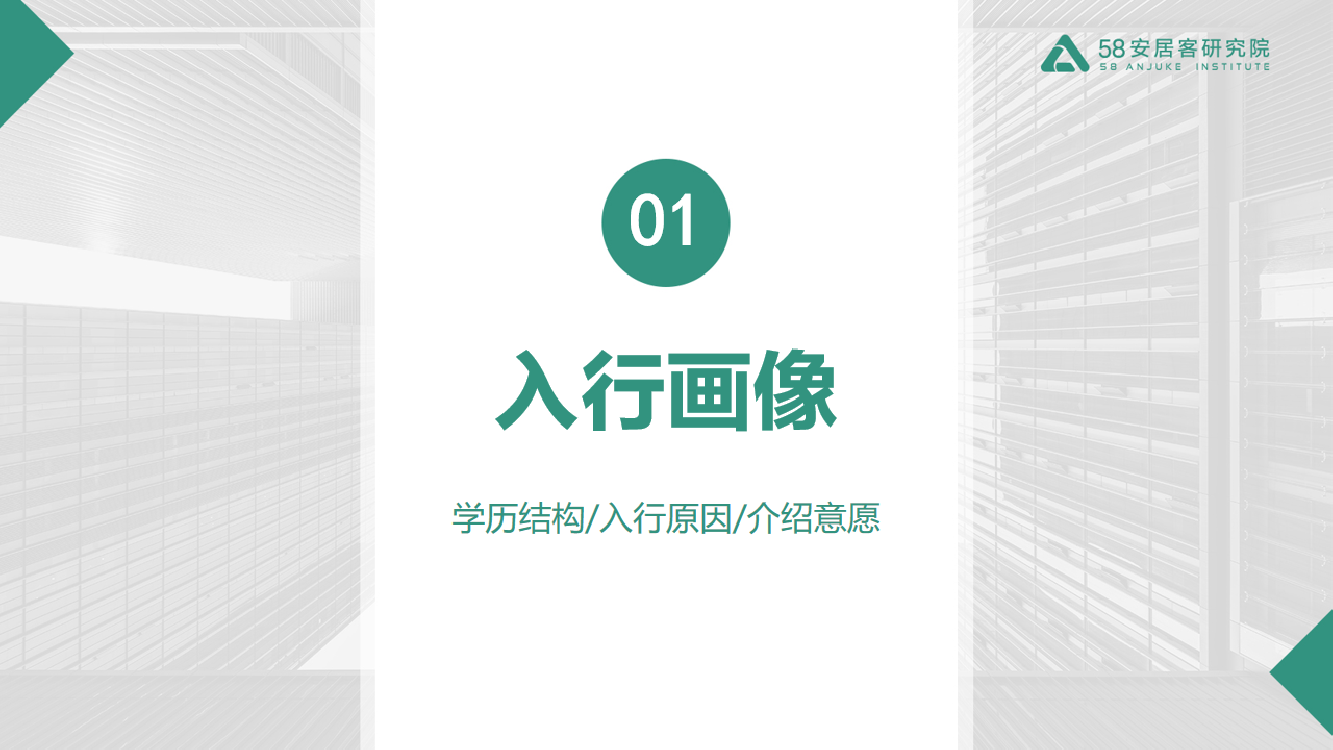 2024年一线城市经纪人生存报告-58安居客研究院-25页_第3页