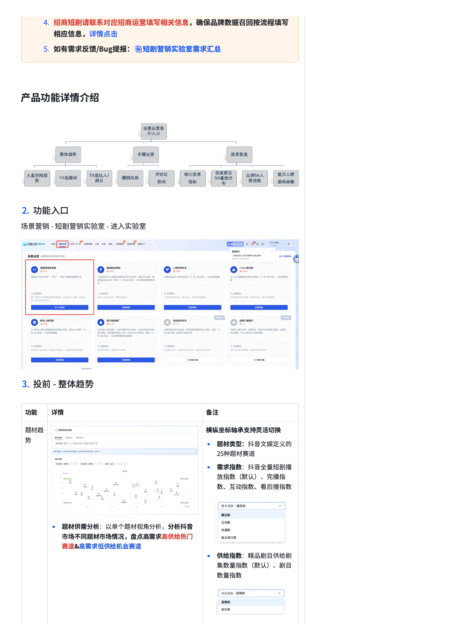 巨量云图【短剧营销实验室】Playbook-7页_第2页