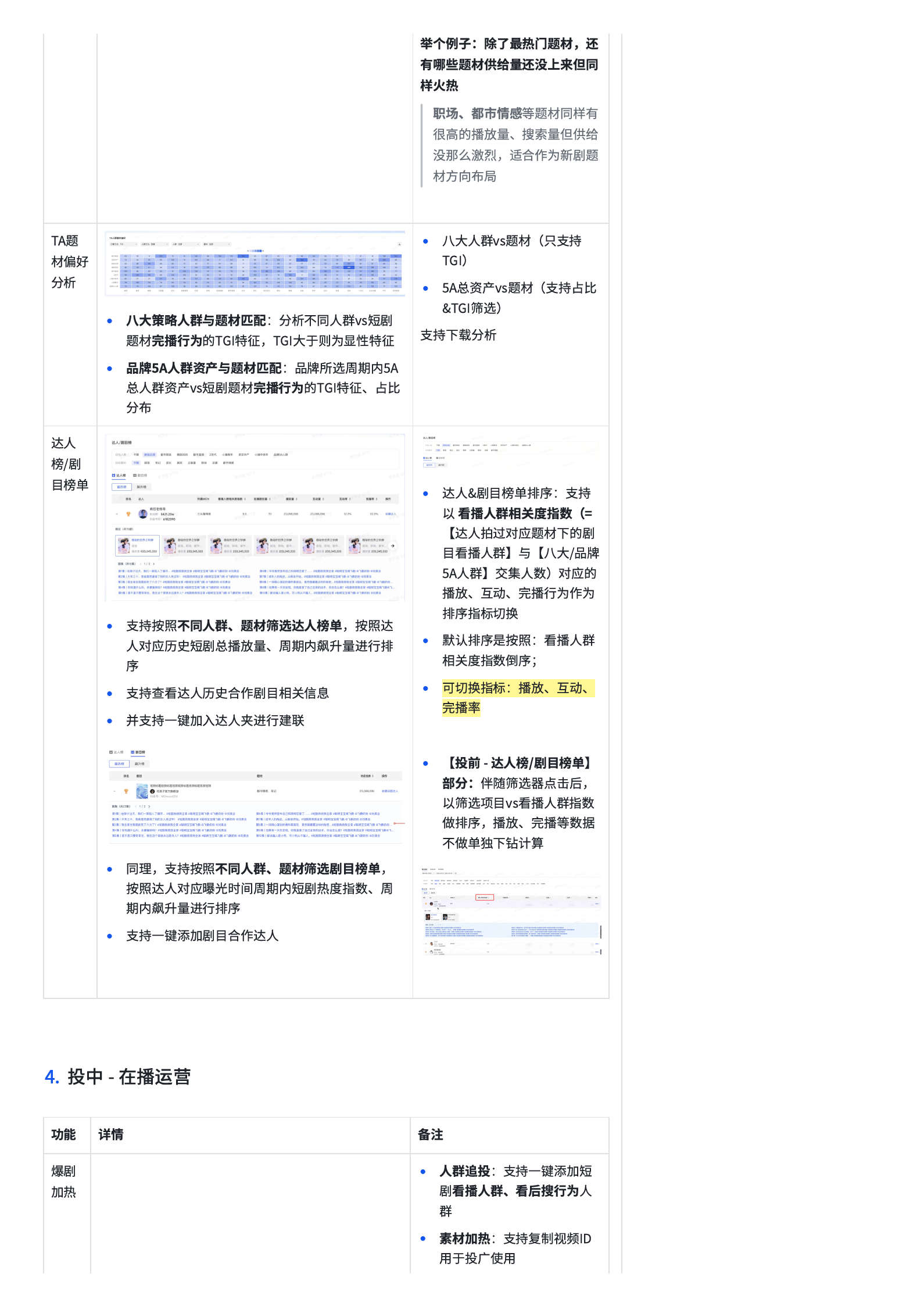 巨量云图【短剧营销实验室】Playbook-7页_第3页