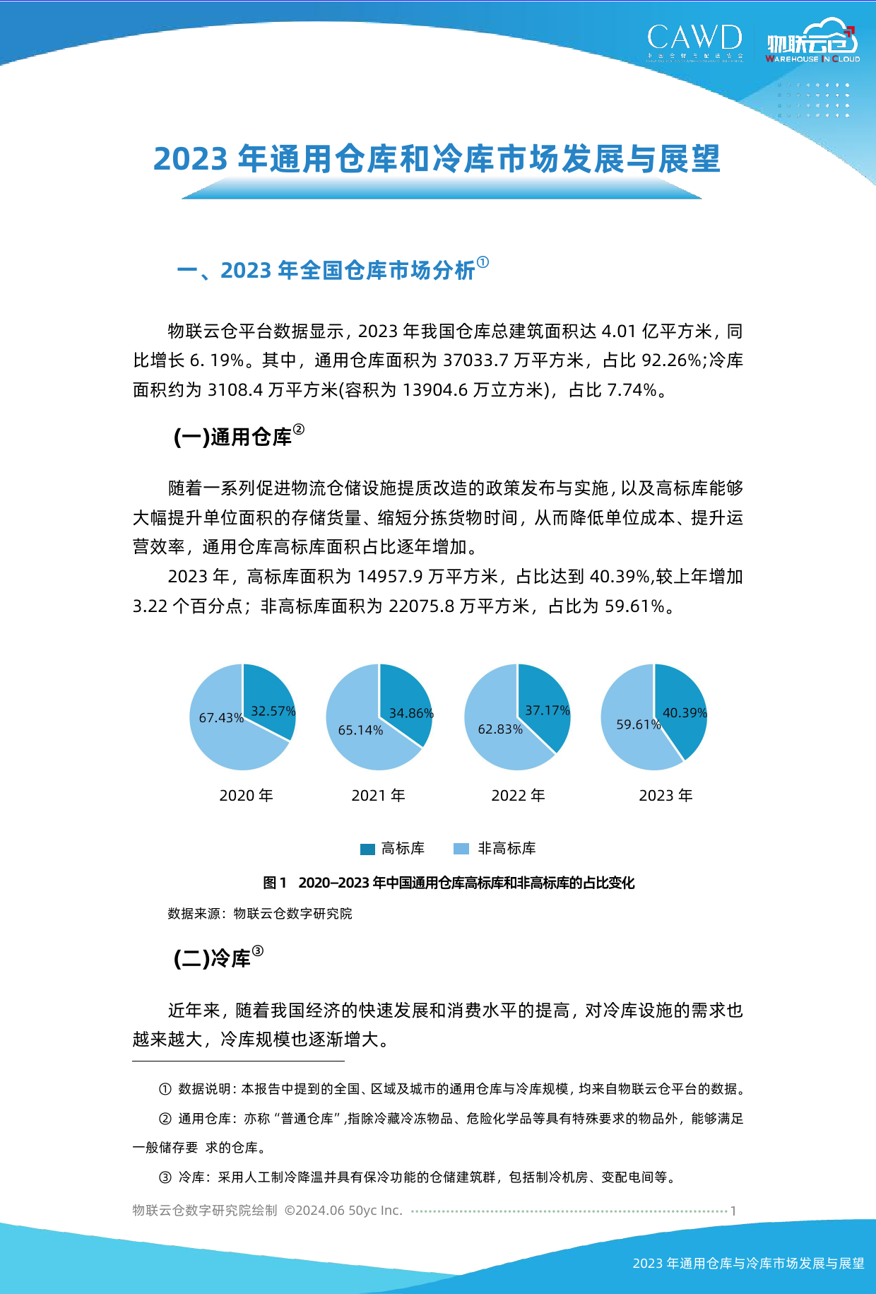 2023年通用仓库和冷库市场发展与展望-18页_第1页