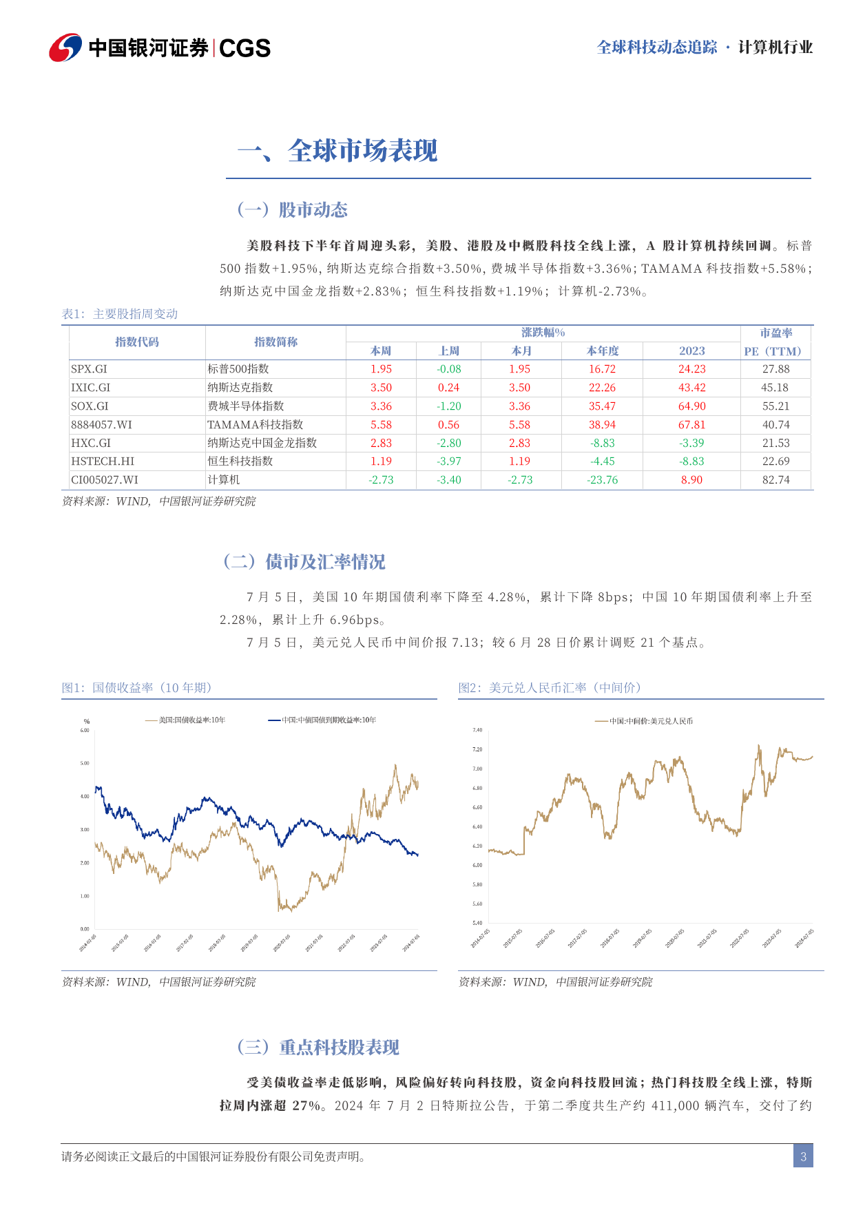 计算机行业全球科技动态追踪：特斯拉季度交付量超预期，储能业务超前布局-240708-银河证券-10页_第3页