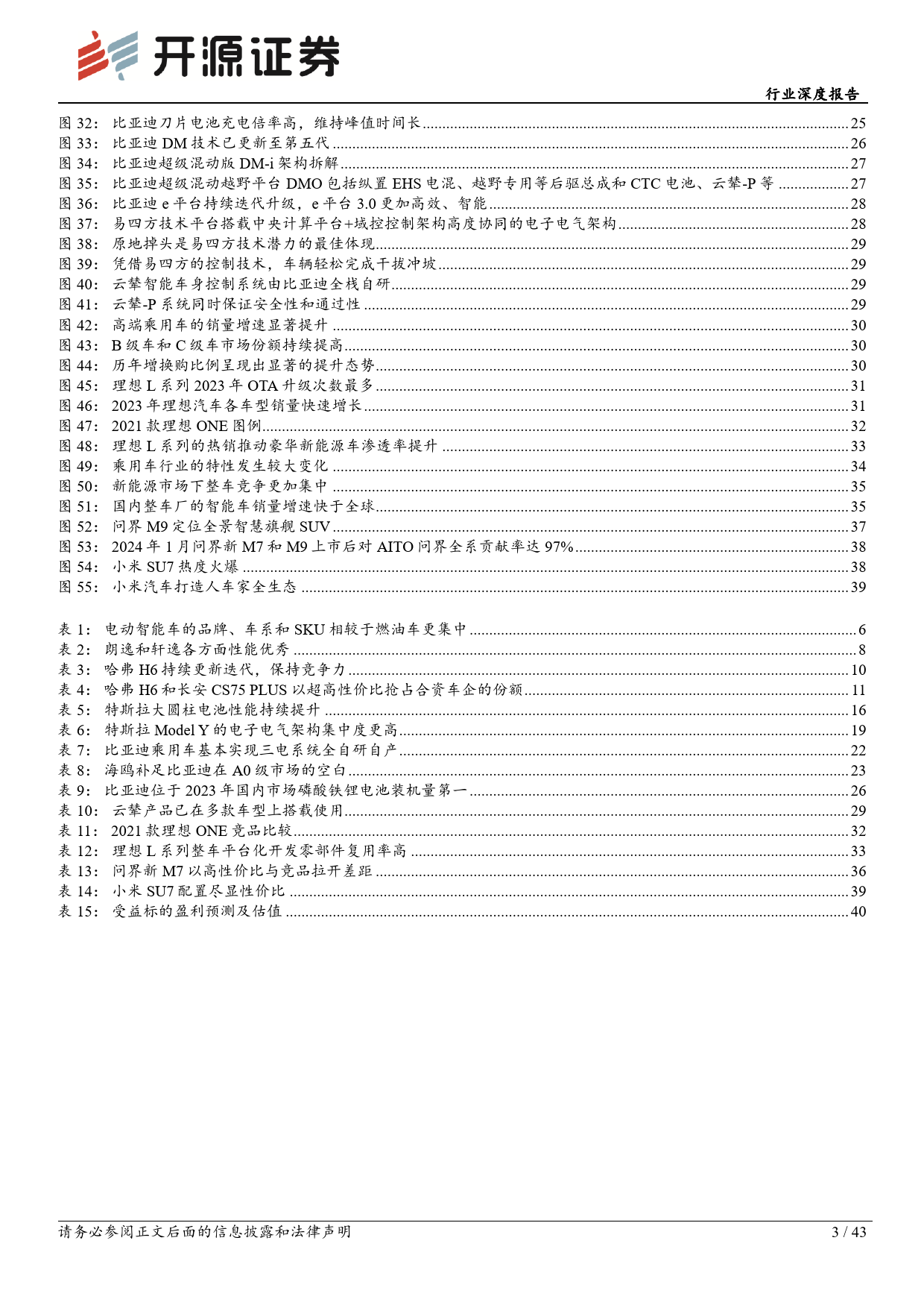 乘用车行业深度报告：论爆款车的重要性——历史复盘-240624-开源证券-43页_第3页