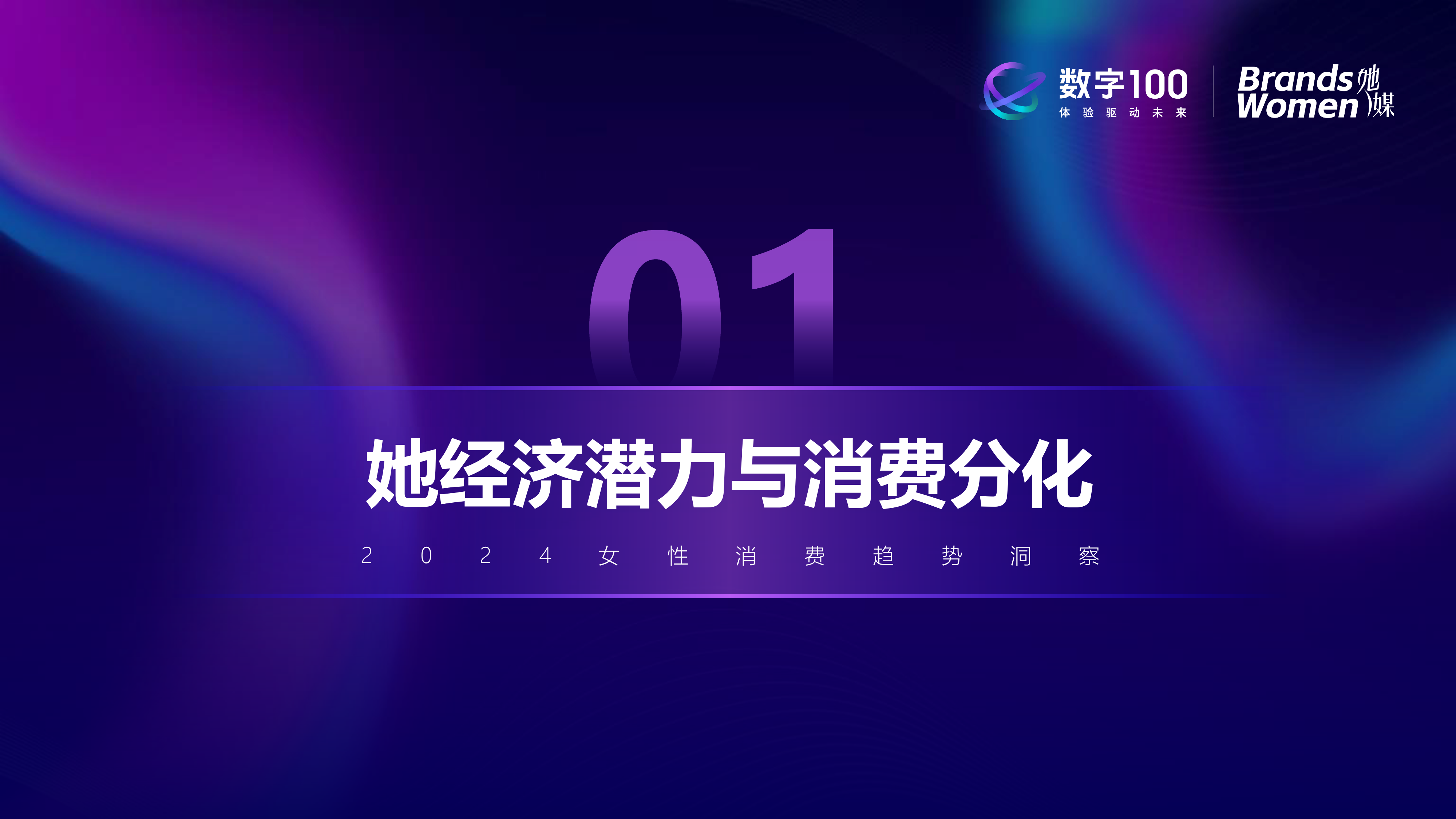 听她说——2024女性消费趋势洞察-26页_第3页