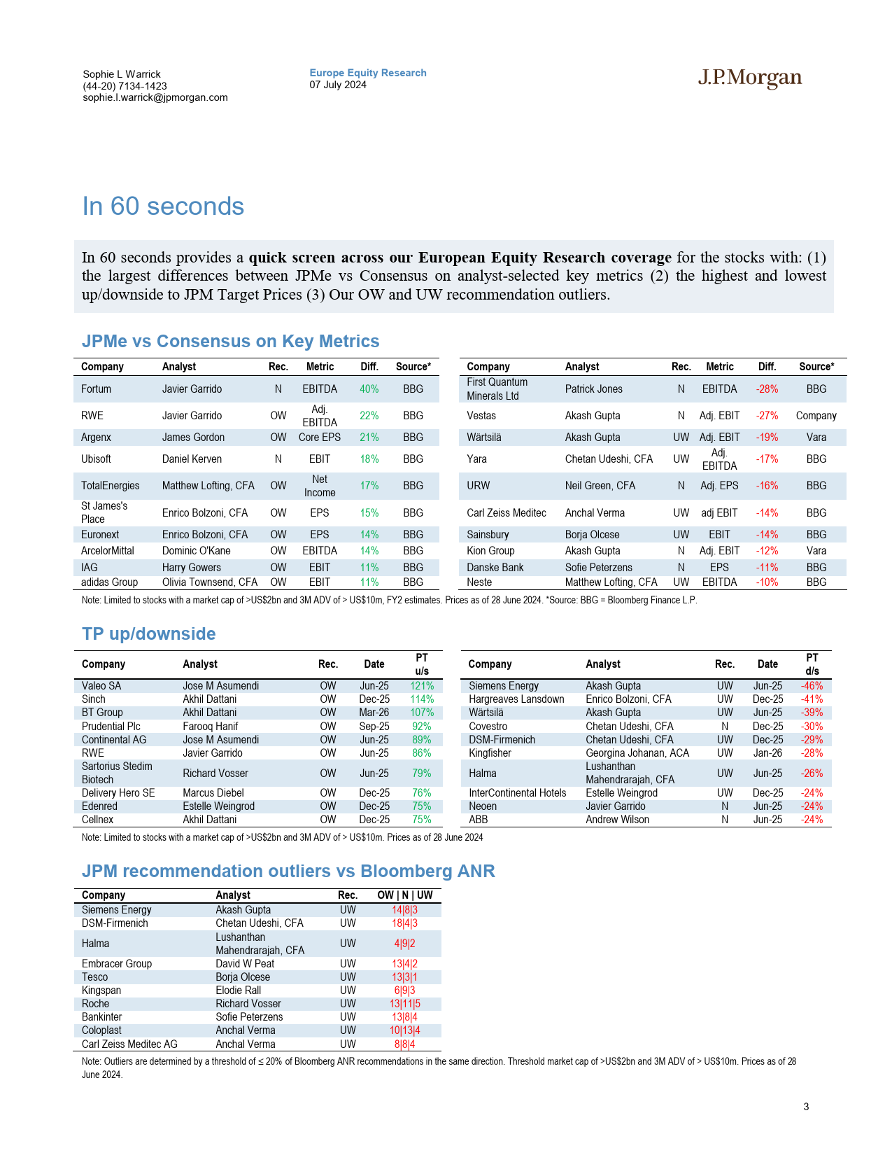 JPMorgan-EU Insights – July 2024 Must-Reads and Highlights from Equit...-109074057_第3页