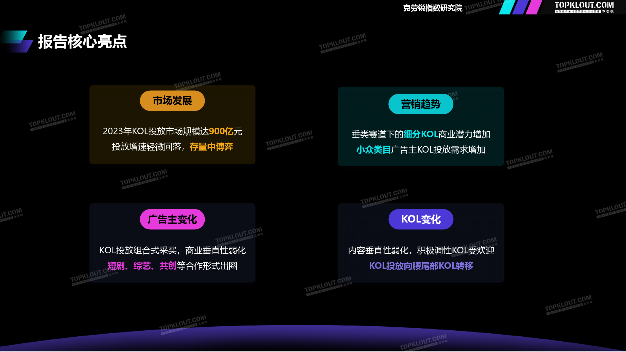 2023-2024广告主KOL营销市场盘点及趋势预测-克劳锐-2024.6-69页_第2页