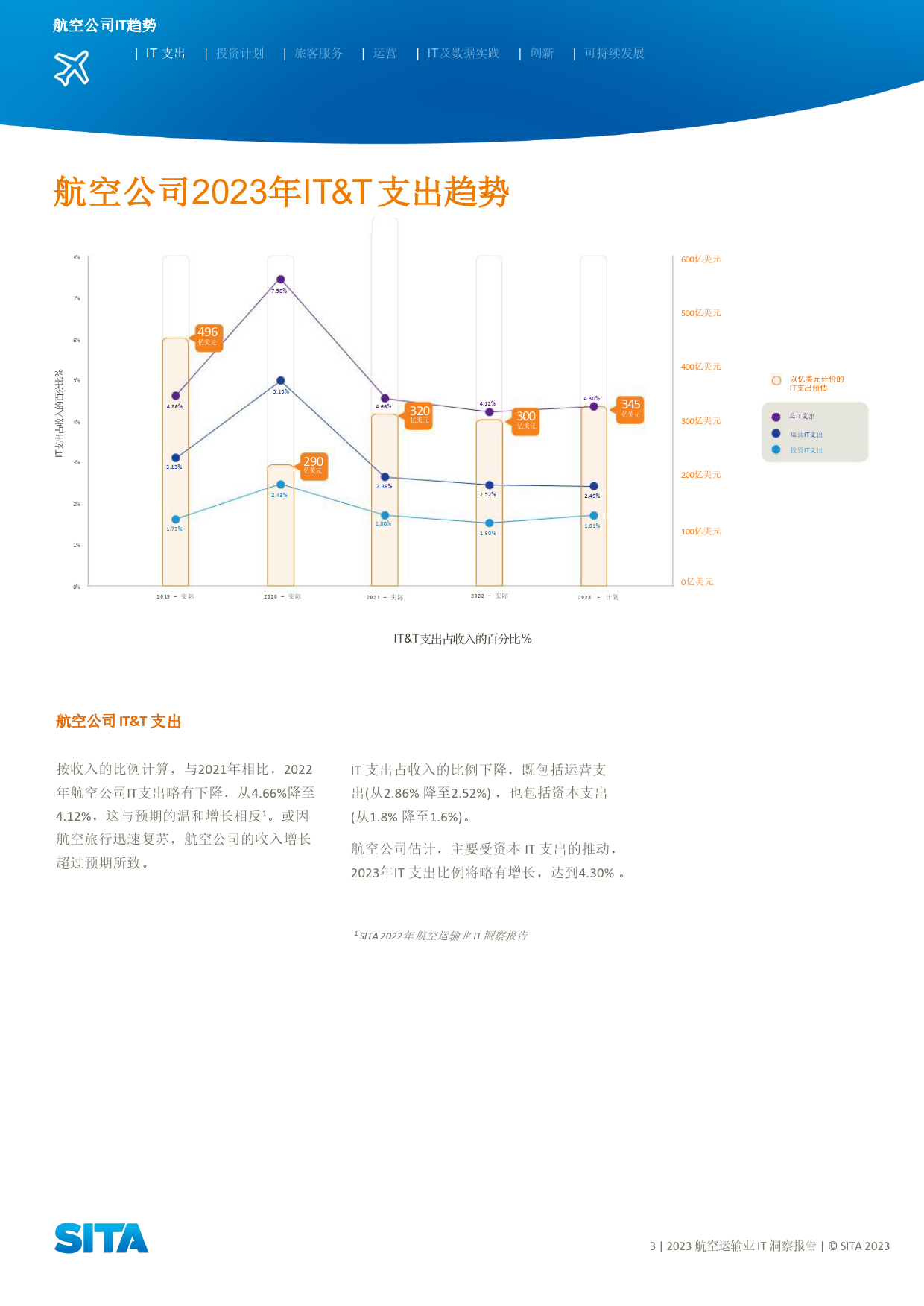 2023年航空运输业IT洞察报告-42页_第3页