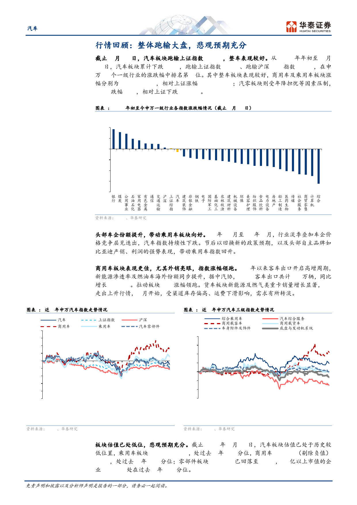 汽车行业中期策略：龙头出海谋长远，估值低位逢良机-240709-华泰证券-72页_第3页