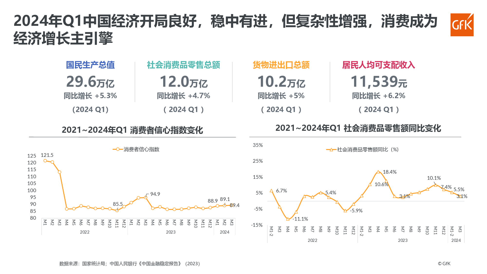 2024母婴家电市场分析报告-17页_第3页