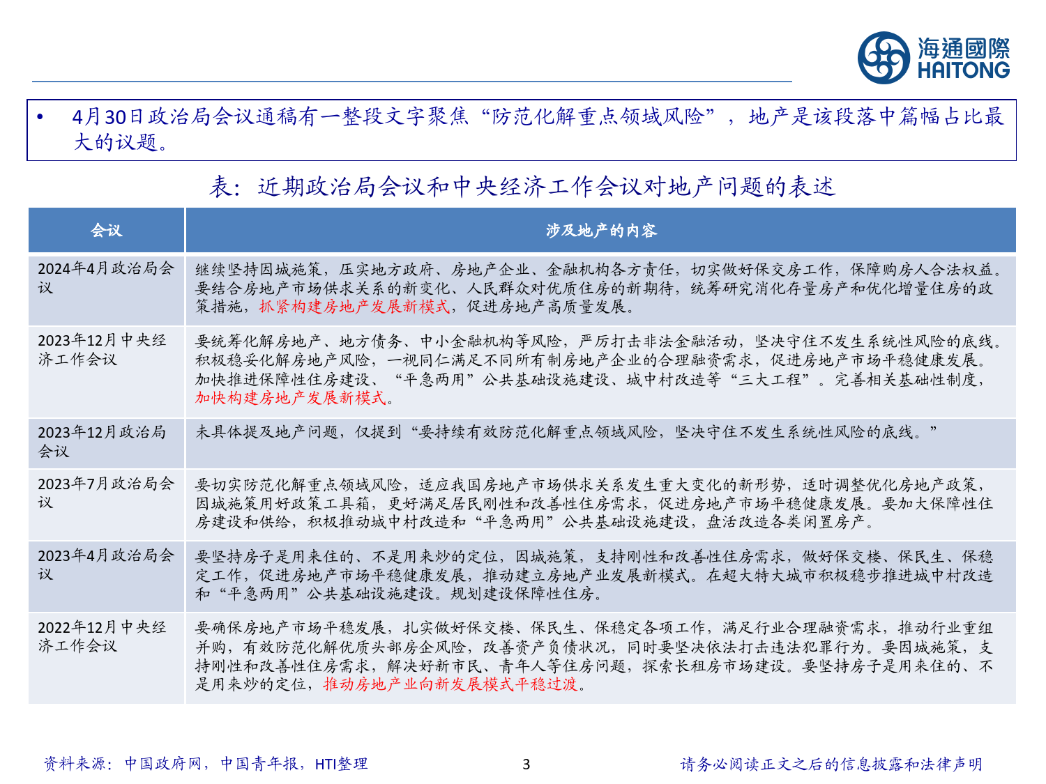 2024年银行业中期策略：地产不良拐点将至-240618-海通国际-43页_第3页