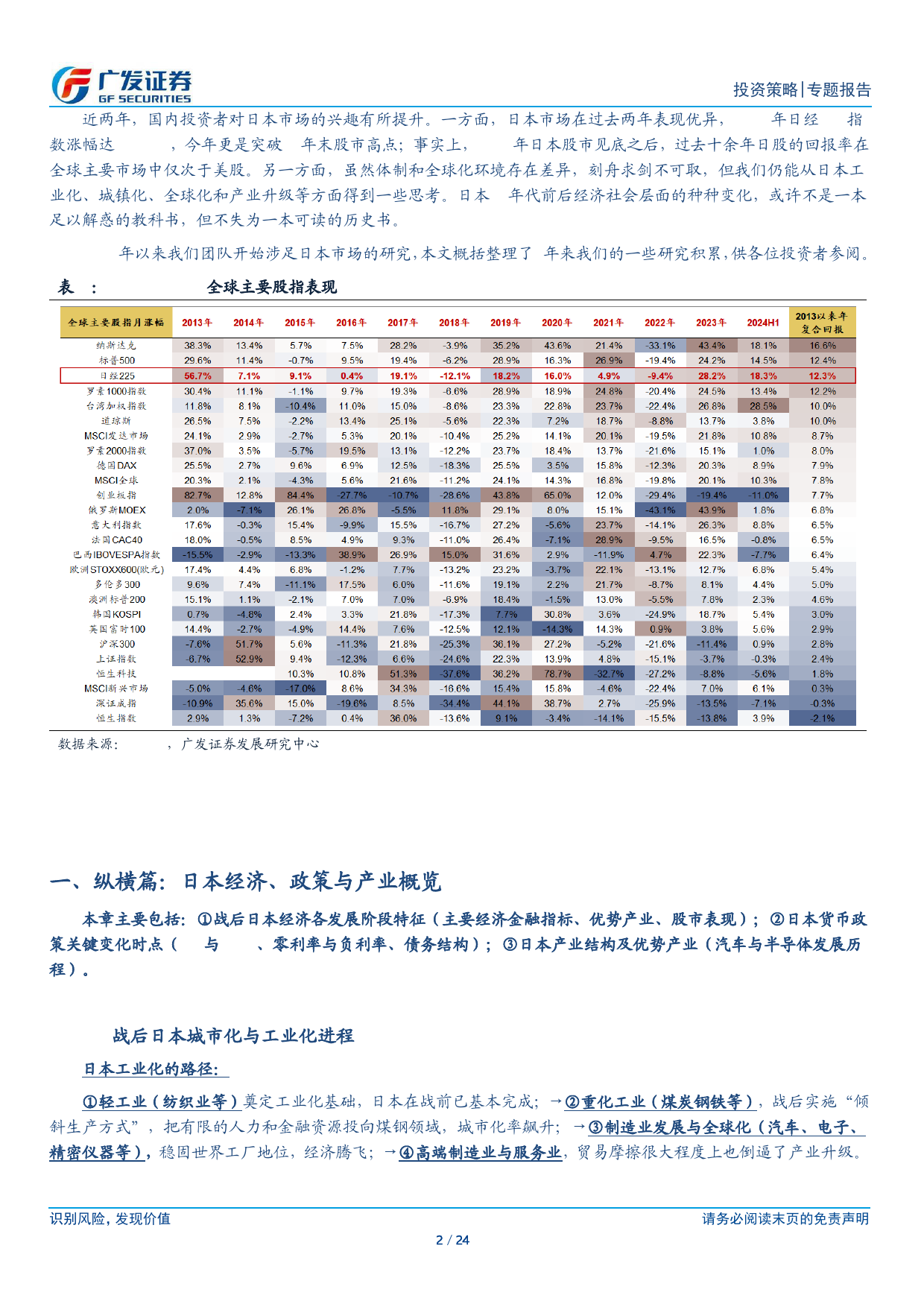 国别系列研究：过去3年日本市场研究汇总-240709-广发证券-24页_第2页