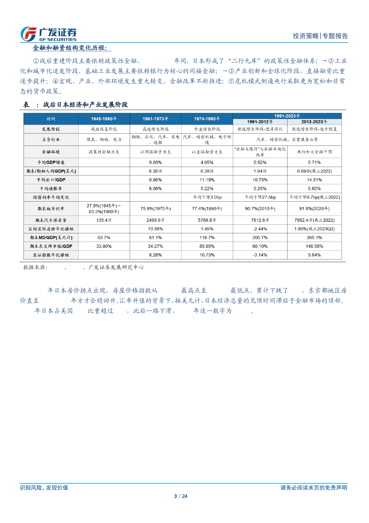 国别系列研究：过去3年日本市场研究汇总-240709-广发证券-24页_第3页